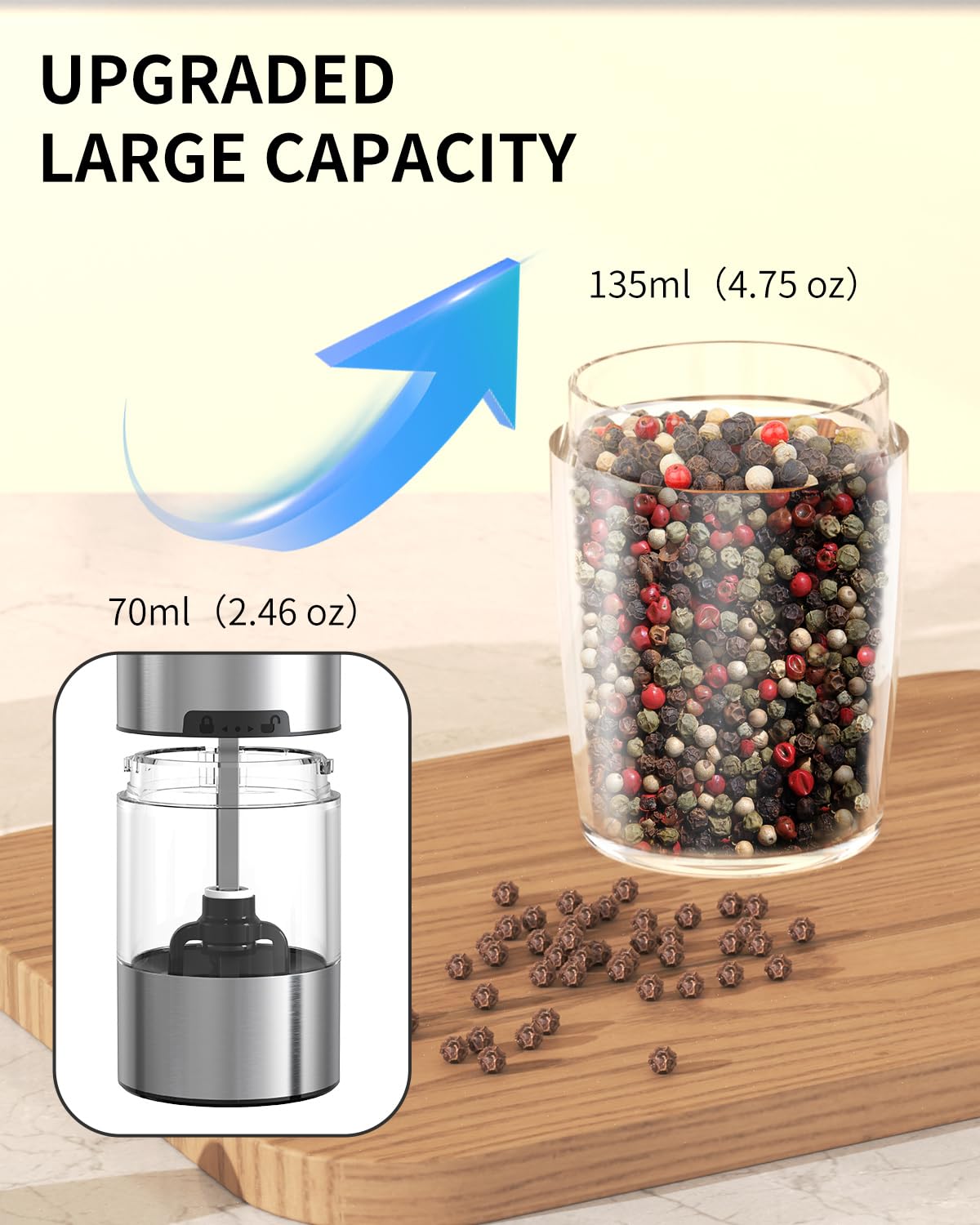 CIRCLE JOY Rechargeable Salt and Pepper Grinder Set Gravity Electric Salt and Pepper Grinder Set, LED Light, Adjustable Coarseness, for Home Kitchen BBQ, Black & White