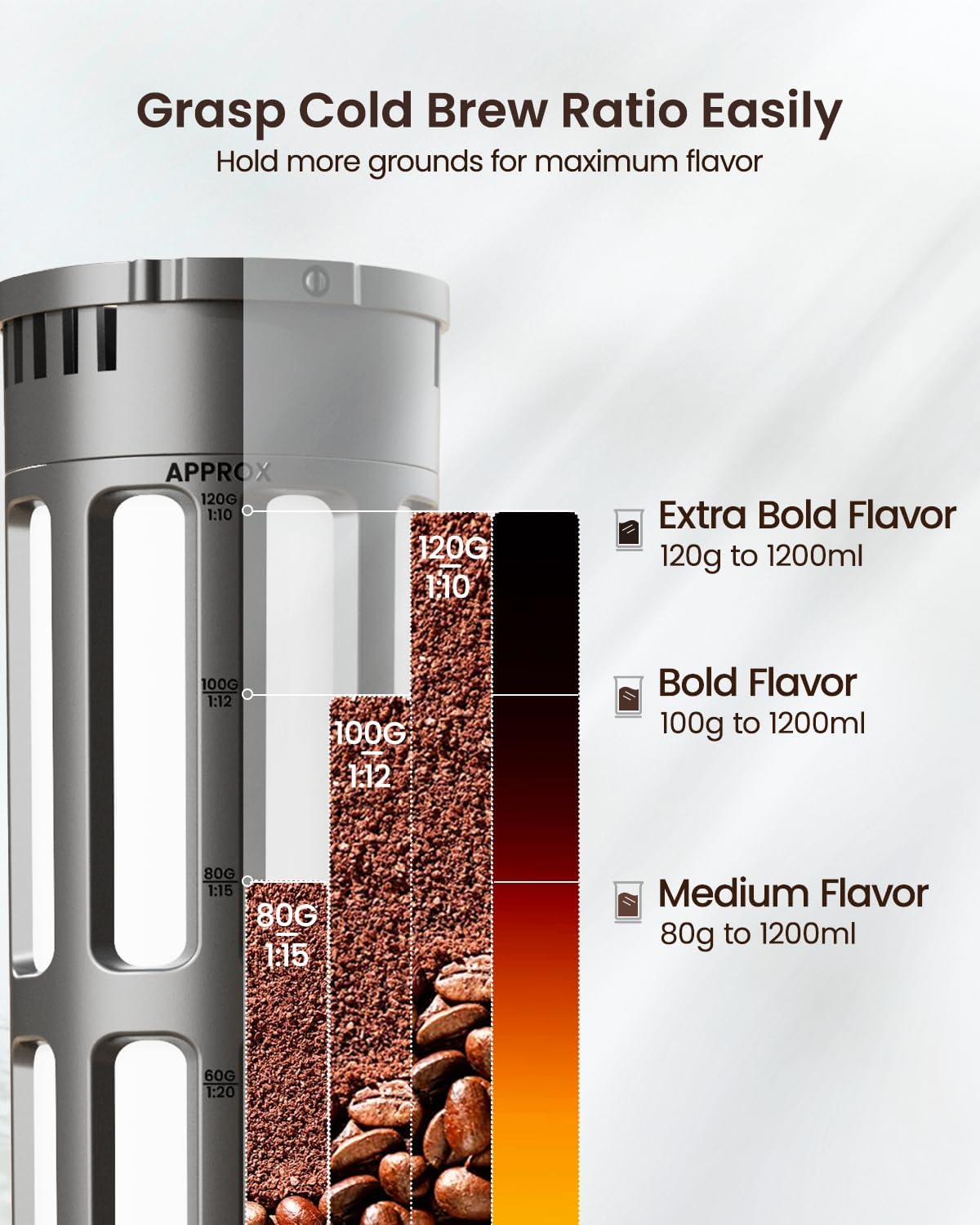 41OZ Cold Brew Coffee Maker & LunaFro Handheld Milk Frother