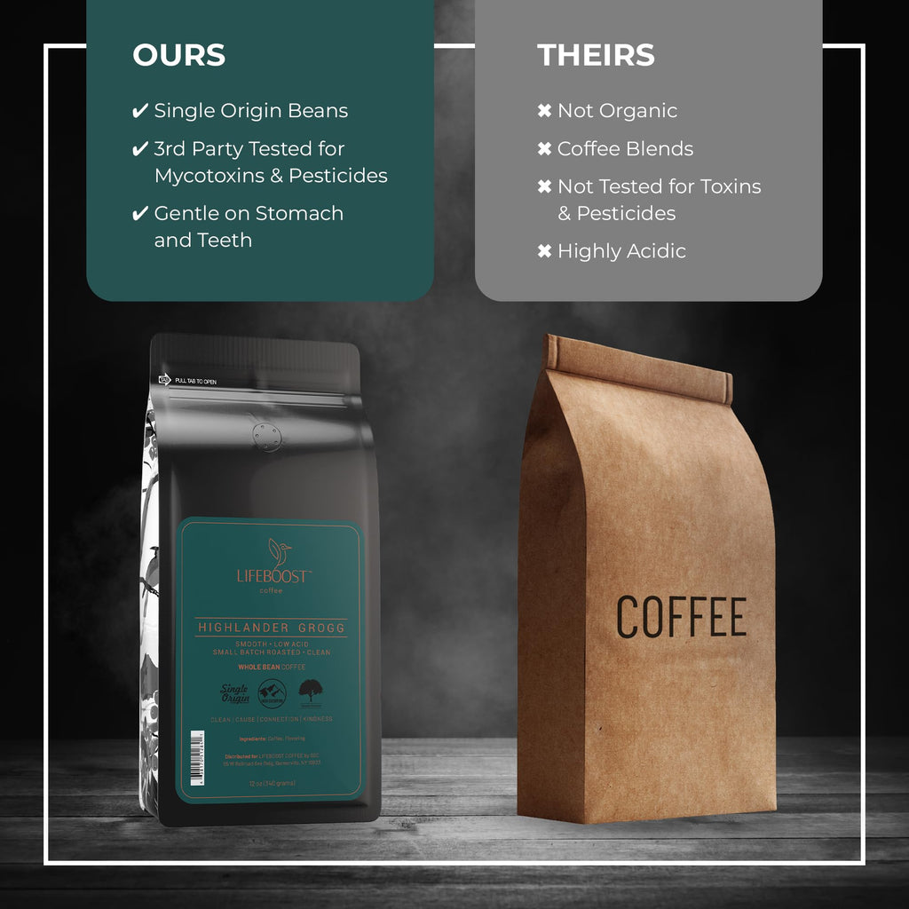 Lifeboost Whole Bean French Vanilla Coffee - Low Acid Single Origin Non-GMO Organic Coffee - Third Party Tested For Mycotoxins & Pesticides - 12 Ounces