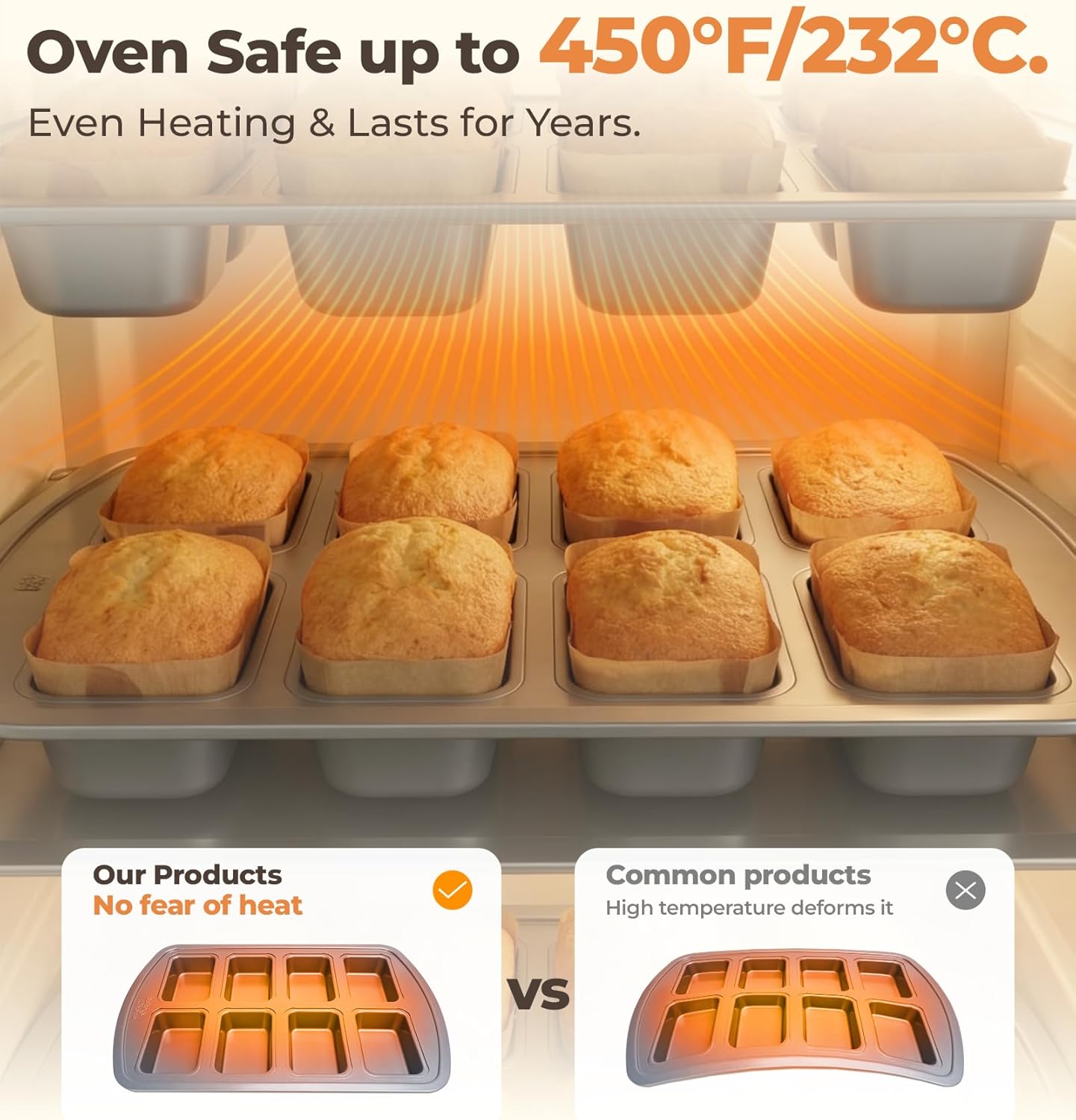 Mini Loaf Pan, 8-Cavity Non-Stick Carbon Steel Baking Pans Set for Banana Bread, Cornbread, Cheesecake, Muffins, Pound Cake, Small Meatloaf, Bread Pan