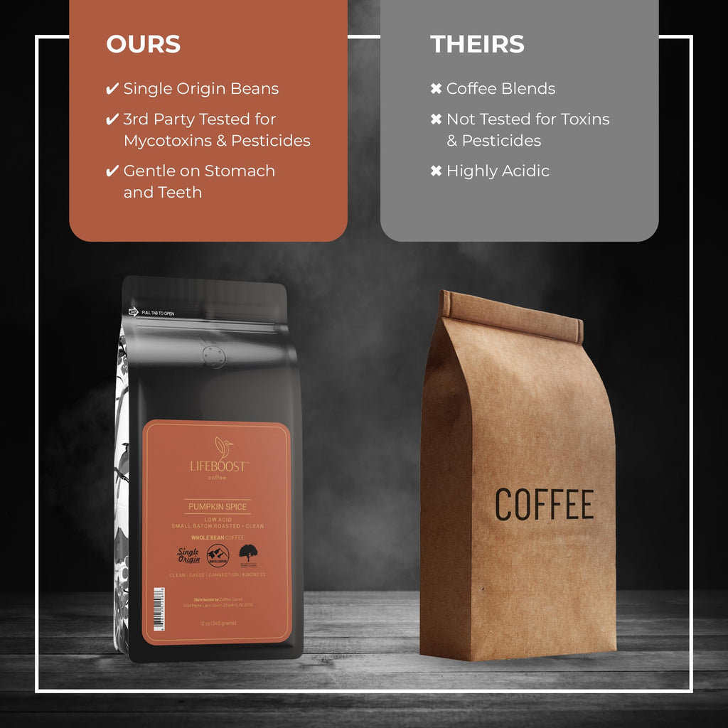 Lifeboost Whole Bean French Vanilla Coffee - Low Acid Single Origin Non-GMO Organic Coffee - Third Party Tested For Mycotoxins & Pesticides - 12 Ounces