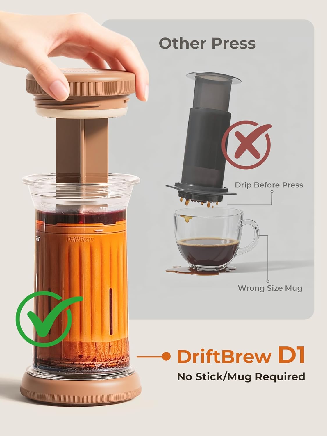 D1 All-in-one 1-2 Cup Portable Coffee Maker with 200-Count Paper Filters Included, Cold & Hot Brew, a French-press Style Coffee Press for Travel, Hiking & Camping