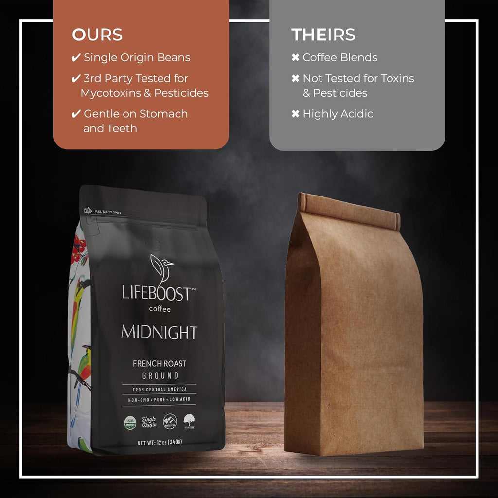 Lifeboost Midnight French Roast Coffee Ground - Non-GMO Single Origin USDA Organic Low Acid Coffee French Roast - Third Party Tested For Mycotoxins & Pesticides - 12 Ounces