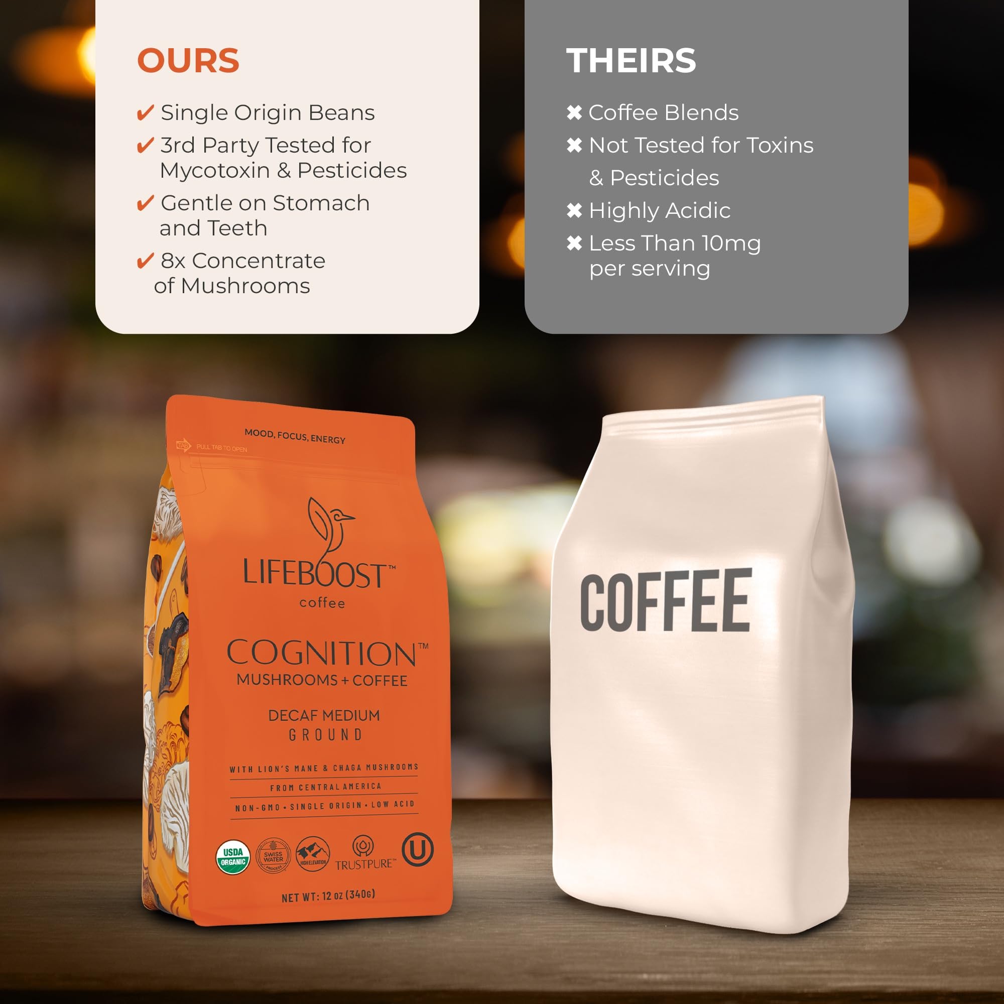 Lifeboost Cognition Adaptogenic Mushroom Coffee - Great Tasting Organic Lions Mane & Chaga Medium Roast Nootropic Coffee - Increase Energy, Boost Focus & Immune Support - 12 oz Bag - Ground