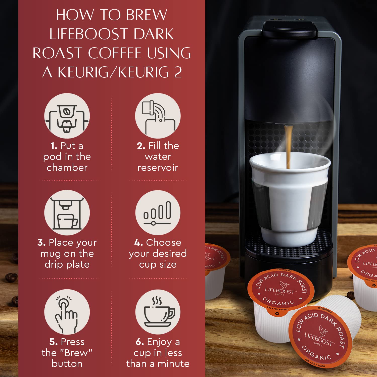 Lifeboost Medium Roast Low Acid Coffee K Cups - Single Origin Mold Free Non-GMO Organic Coffee Pods - Compatible with Keurig & Keurig 2 Machines - 10 Count