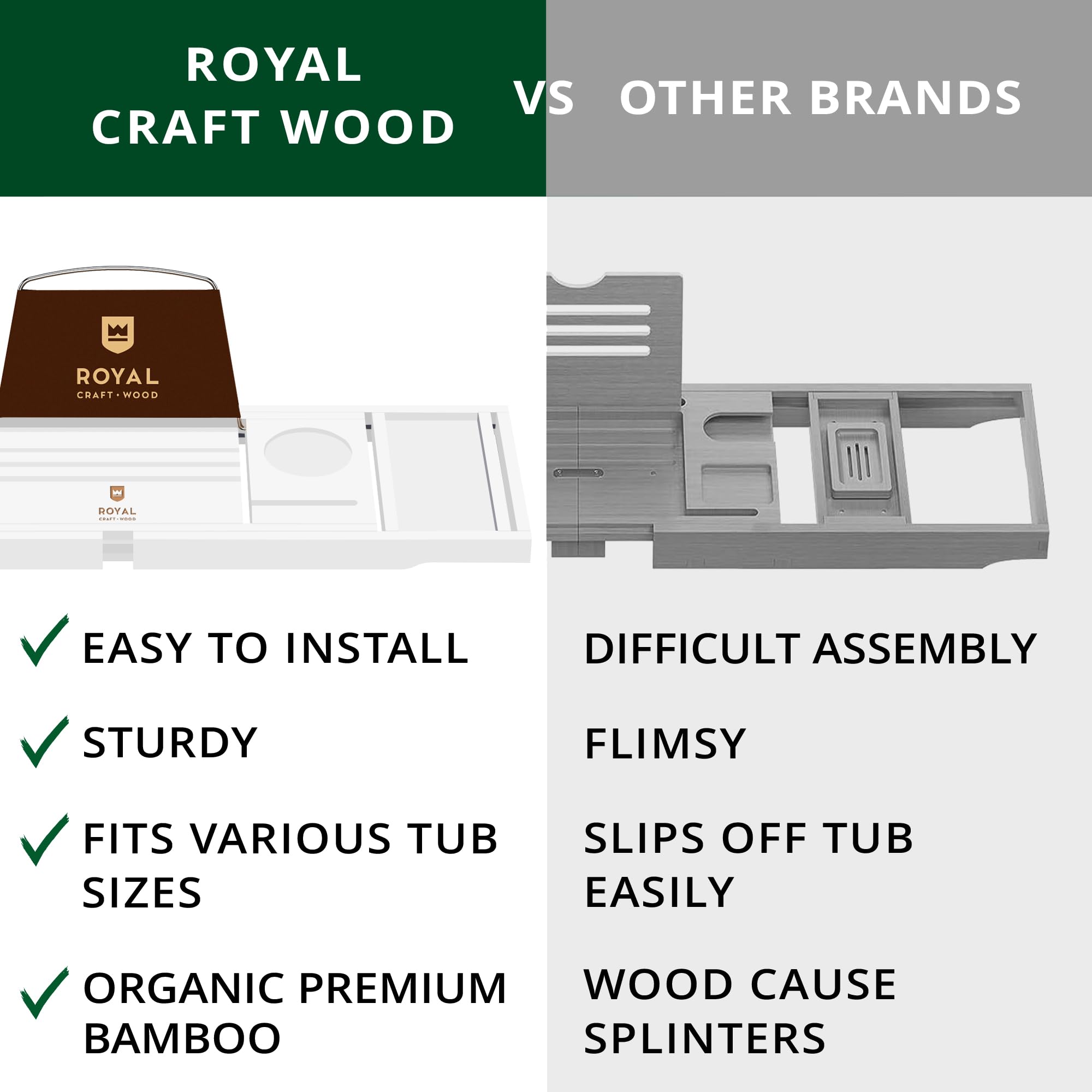 ROYAL CRAFT WOOD Premium Foldable Bathtub Tray Caddy - Wood Bath Tray for Tub, Bamboo Shelf, Expandable Bath Table Trays, Bathtub & Bathroom Accessories for New Home & Mothers, Birthday Gifts for Mom