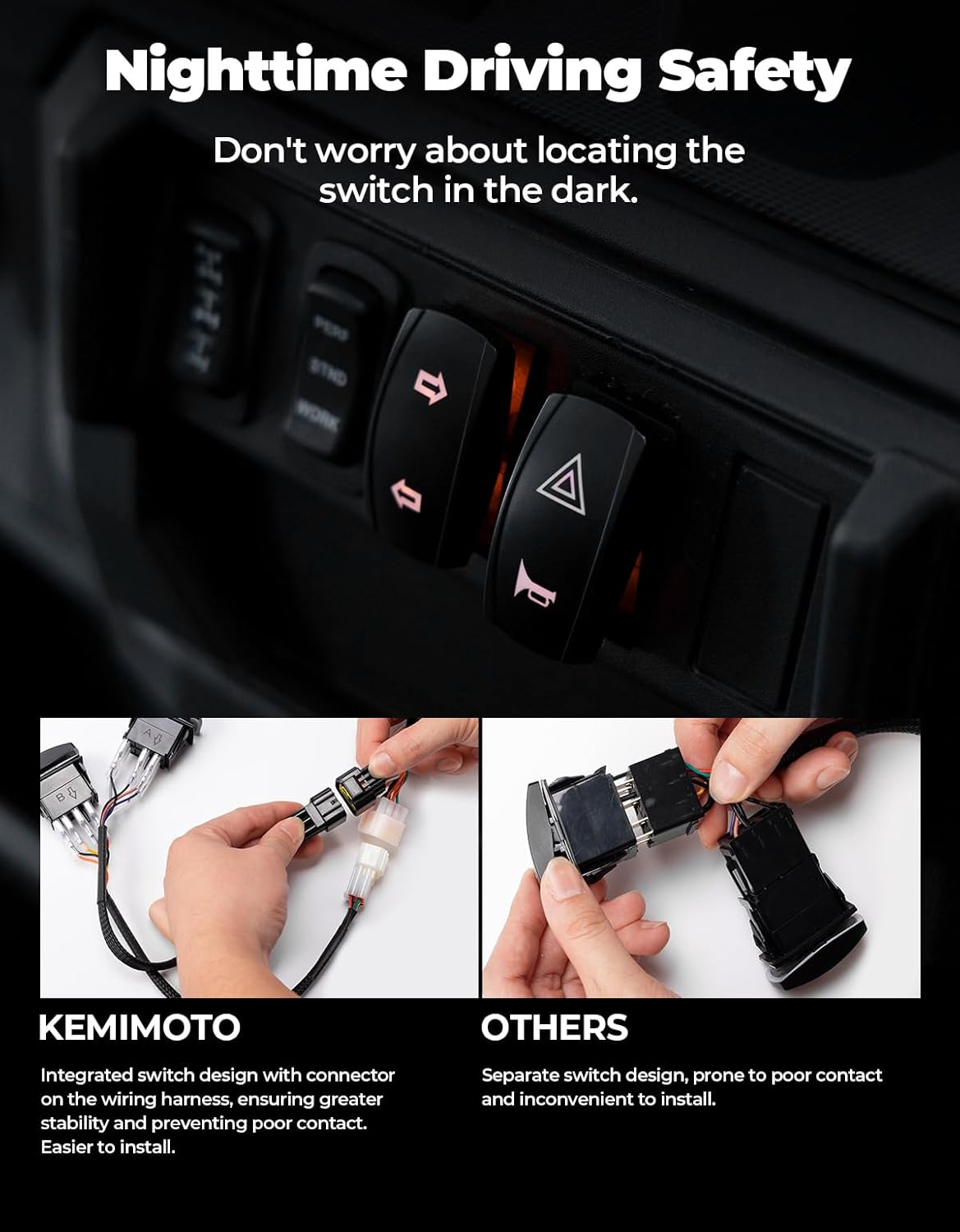 KEMIMOTO UTV Turn Signal Kit with 110D Horn, Pre-Wired, Plug and Play UTV Blinker with Rocker Switch, Hazard Light, Universal Street Legal Kit Compatible with Polaris, Can-Am, Kawasaki, CFMOTO