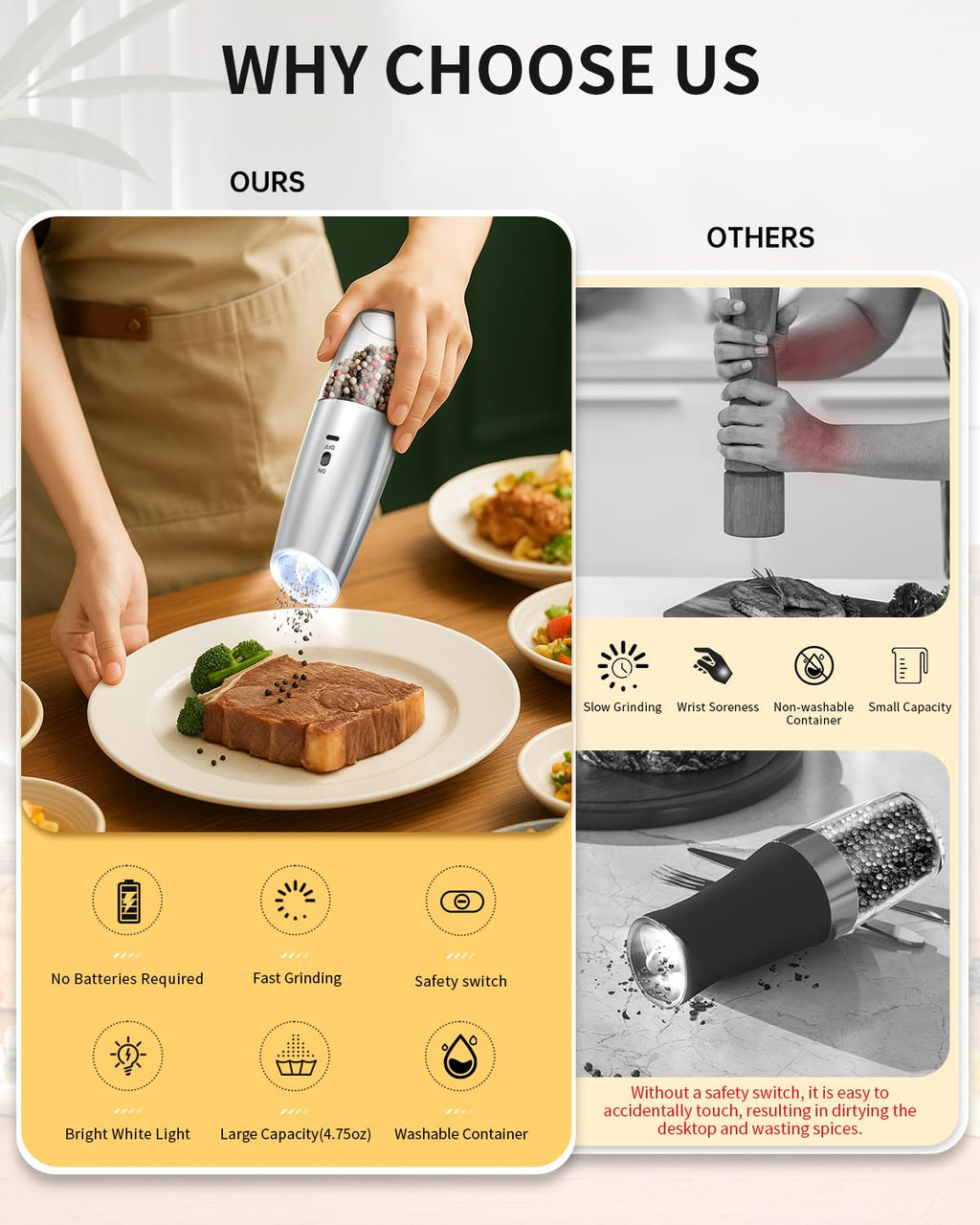 CIRCLE JOY Rechargeable Salt and Pepper Grinder Set Gravity Electric Salt and Pepper Grinder Set, LED Light, Adjustable Coarseness, for Home Kitchen BBQ, Black & White