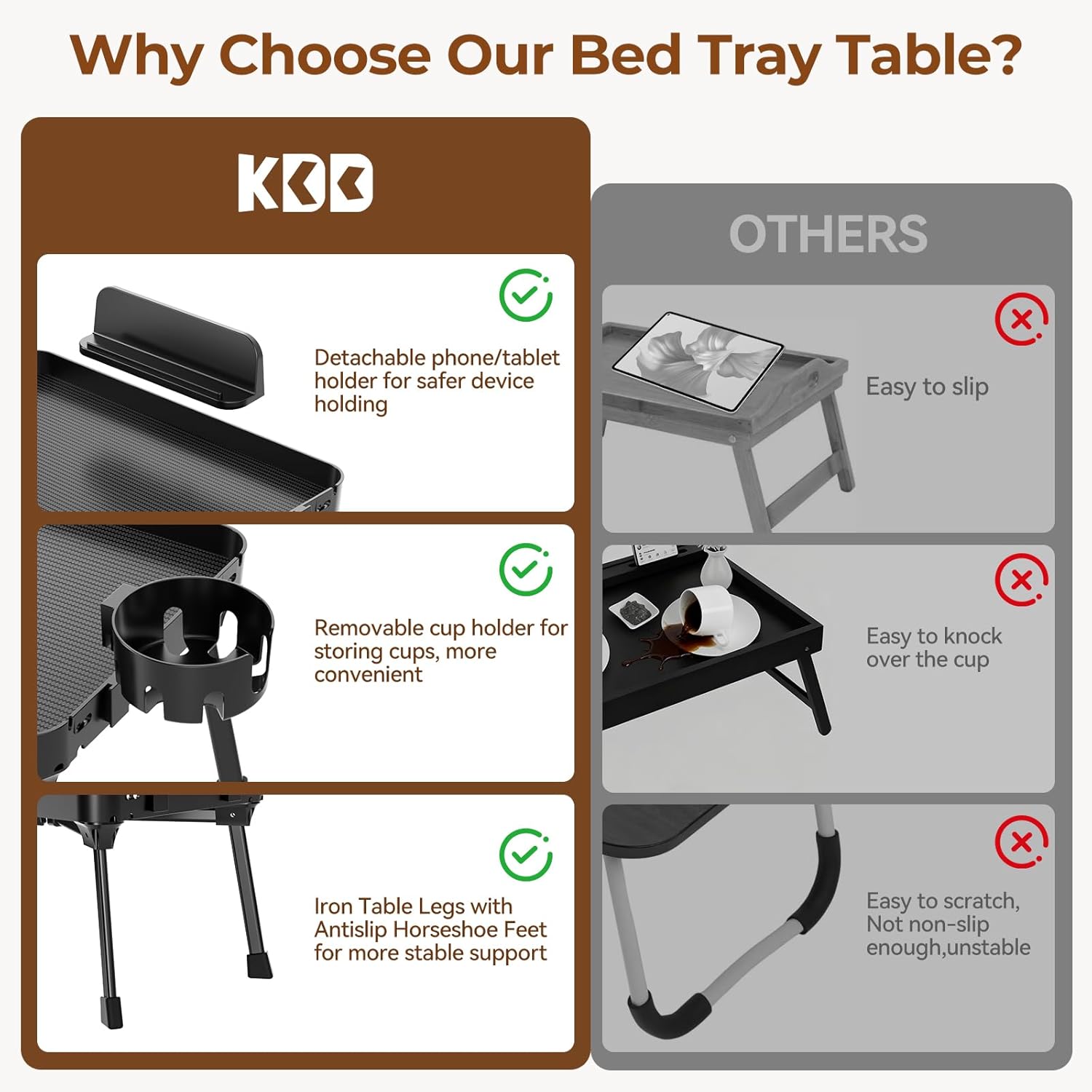 KDD Bed Tray Table with Folding Legs,Breakfast Tray with Removable Cup Holder & Phone Tablet Holder,Foldable Lap Tray for Bed, Sofa,Laptop Desk,Working,Snack, Kitchen Serving Tray,TV Table,Reading
