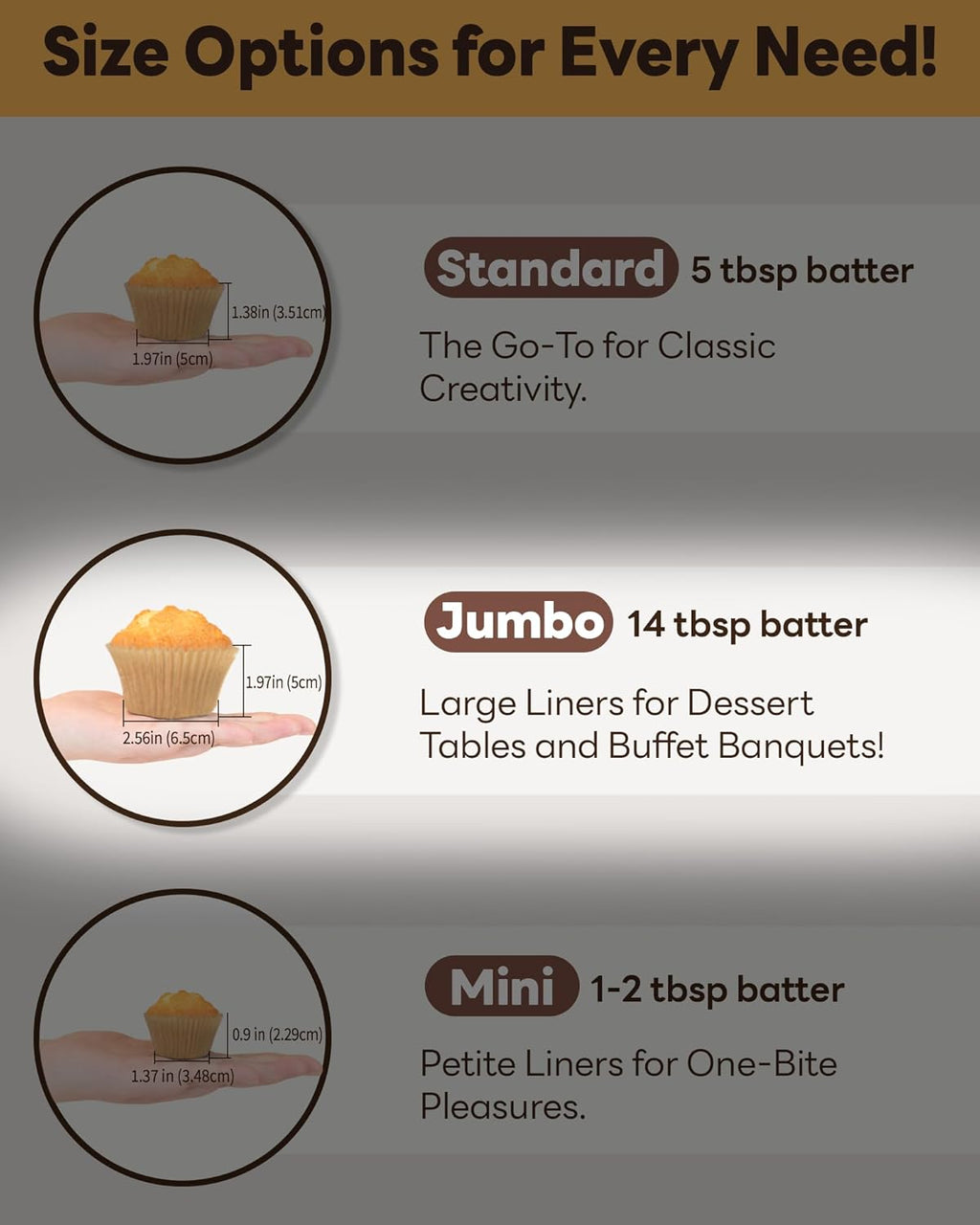 100pcs Jumbo Cupcake Liners for Baking, Natural Jumbo Muffin Liners, Unbleached, Greaseproof Parchment Paper, Cupcake Wrapper for Party, Wedding, Birthday, Christmas