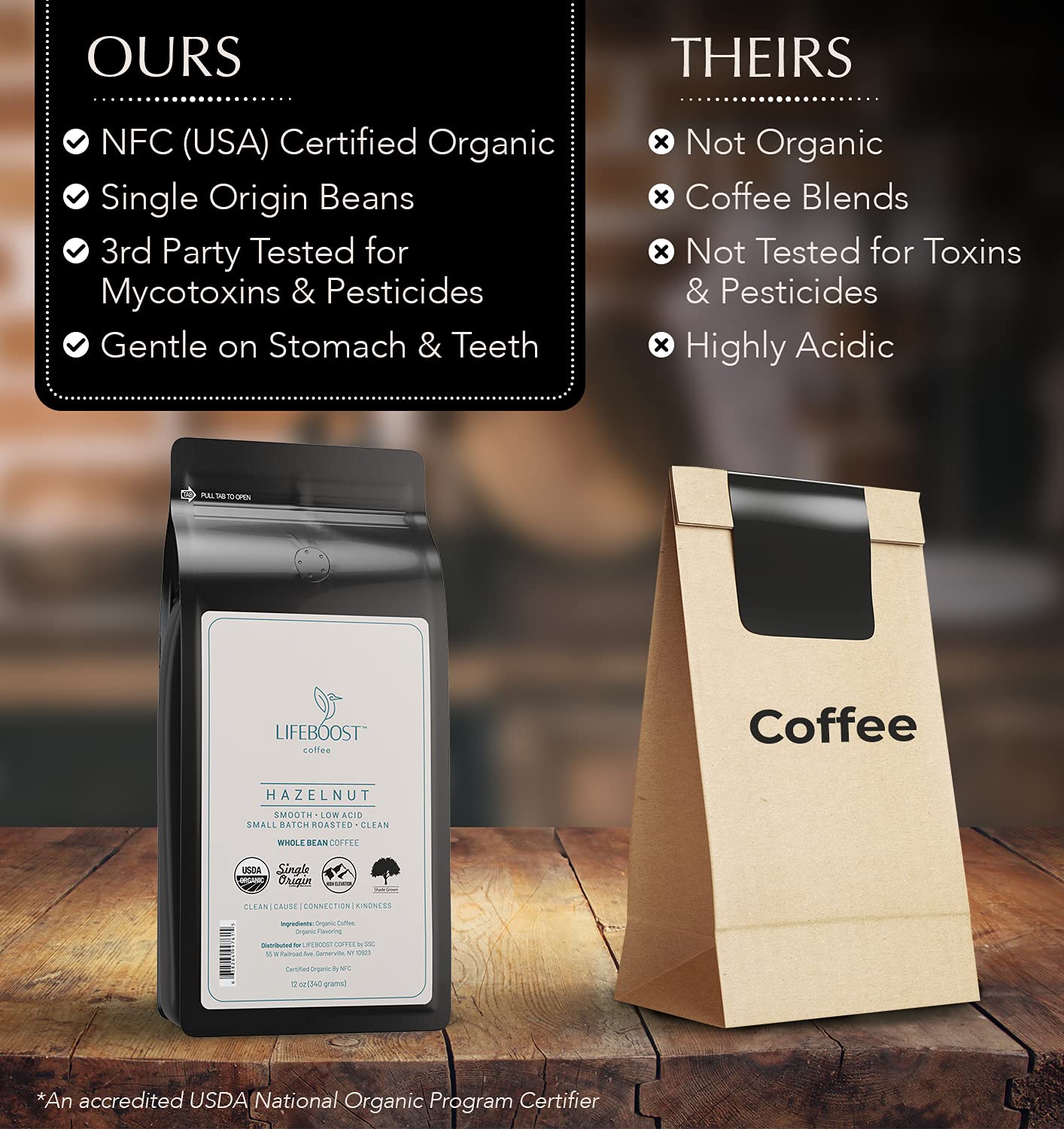 Lifeboost Whole Bean French Vanilla Coffee - Low Acid Single Origin Non-GMO Organic Coffee - Third Party Tested For Mycotoxins & Pesticides - 12 Ounces