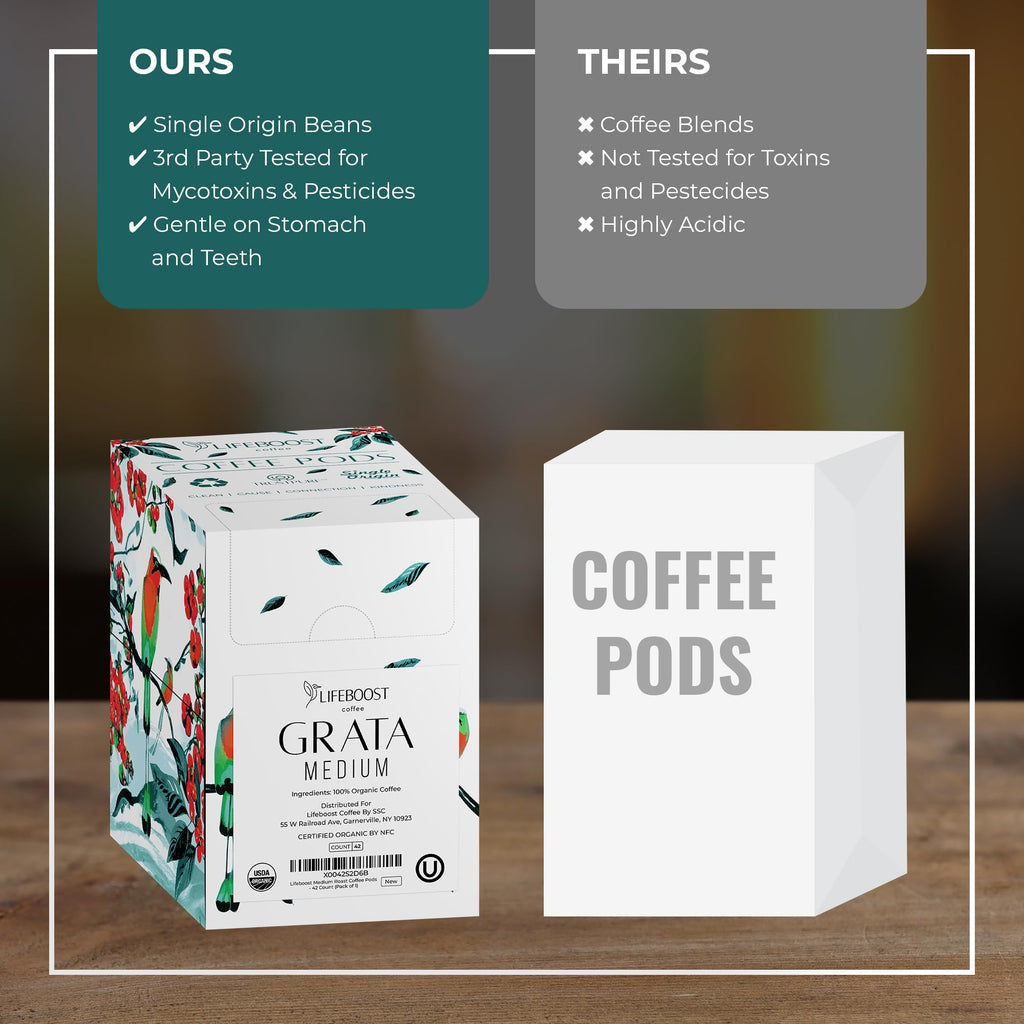 Lifeboost Medium Roast Low Acid Coffee K Cups - Single Origin Mold Free Non-GMO Organic Coffee Pods - Compatible with Keurig & Keurig 2 Machines - 10 Count