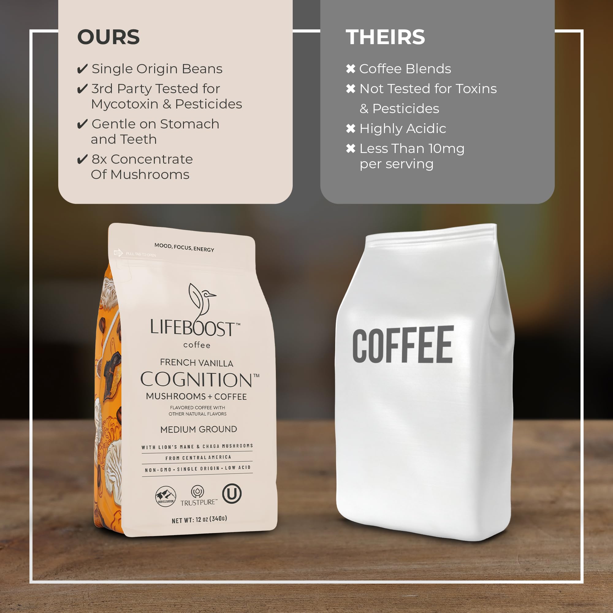 Lifeboost Cognition Adaptogenic Mushroom Coffee - Great Tasting Organic Lions Mane & Chaga Medium Roast Nootropic Coffee - Increase Energy, Boost Focus & Immune Support - 12 oz Bag - Ground