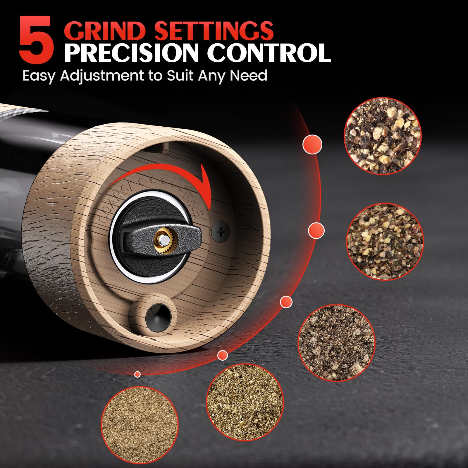 Electric Salt and Pepper Grinder Set Automatic Battery Pepper Mill Shakers Adjustable Coarseness Upgraded Larger Capacity with Led Home and Kitchen Appliances Birthday Gifts for Women Mom