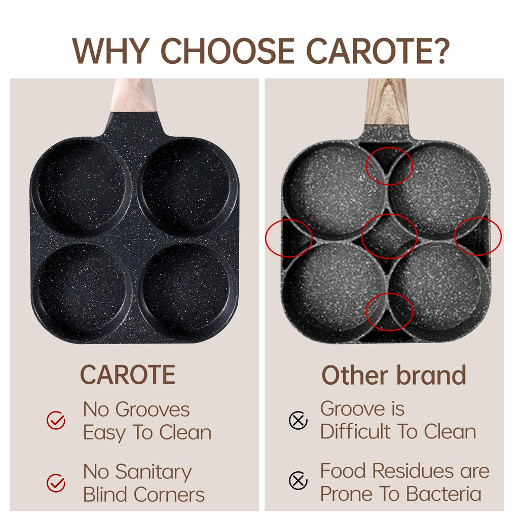 CAROTE Egg Pan Omelette Pan, 4-Cup Nonstick Granite Omelette Skillet - Pancake Pan and Healthy Egg Cooker Suitable for Gas Stove & Induction Cookware