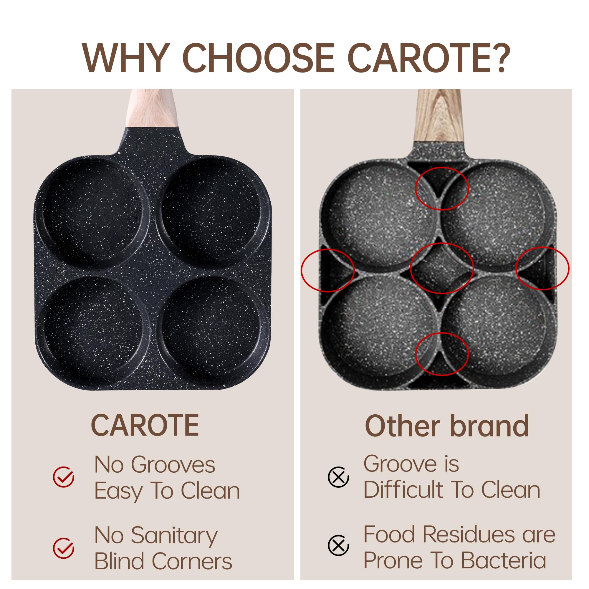 CAROTE Egg Pan Omelette Pan, 4-Cup Nonstick Granite Omelette Skillet - Pancake Pan and Healthy Egg Cooker Suitable for Gas Stove & Induction Cookware