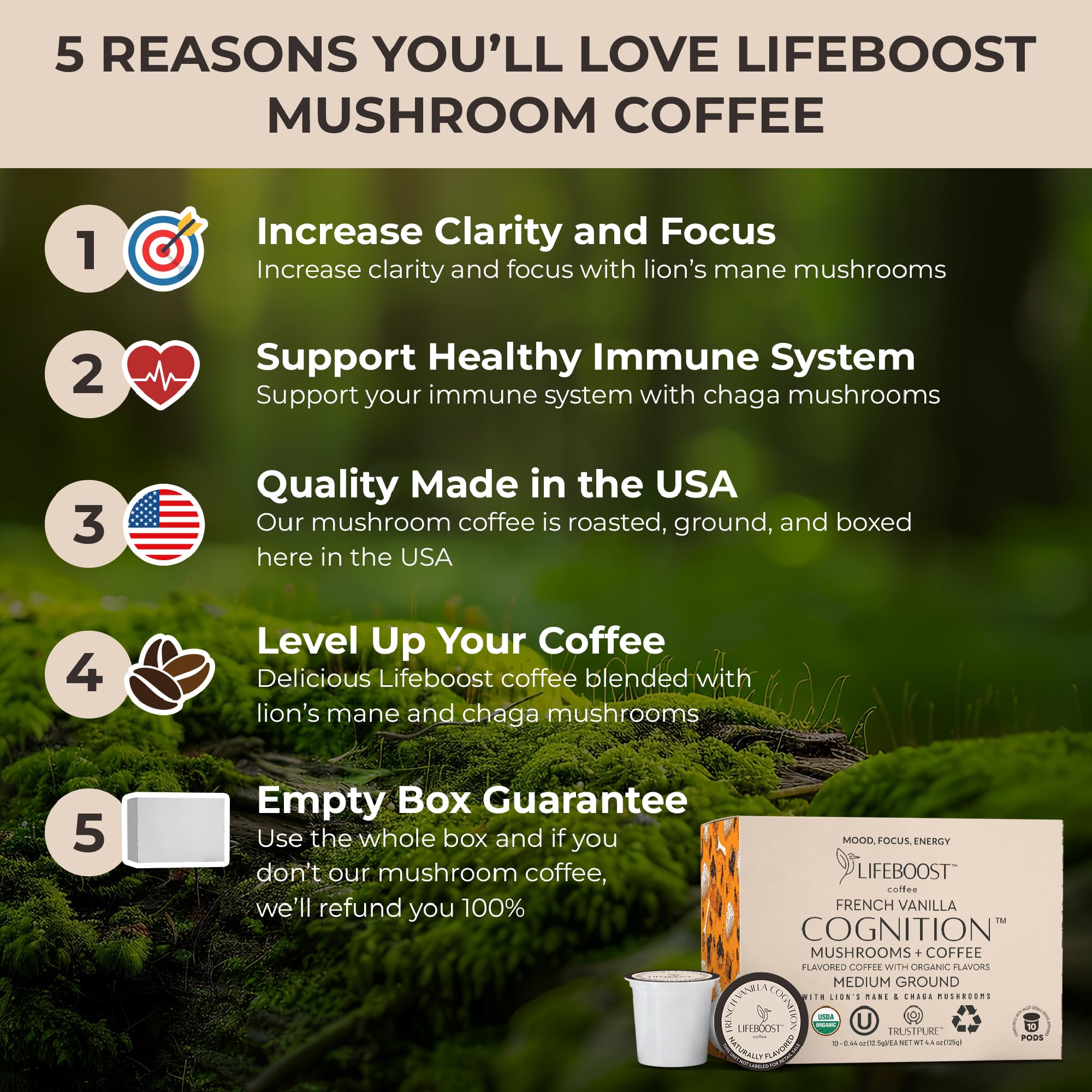 Lifeboost Medium Roast Low Acid Coffee K Cups - Single Origin Mold Free Non-GMO Organic Coffee Pods - Compatible with Keurig & Keurig 2 Machines - 10 Count