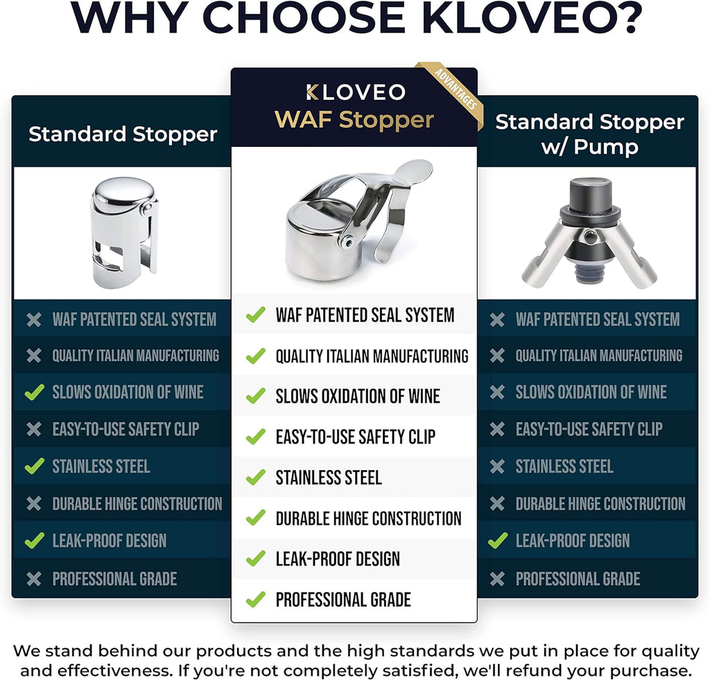 KLOVEO Champagne Stoppers - Patented Seal - Made in Italy - Professional Grade WAF Champagne Bottle Stopper - Prosecco, Cava, and Sparkling Wine Bottle Stopper
