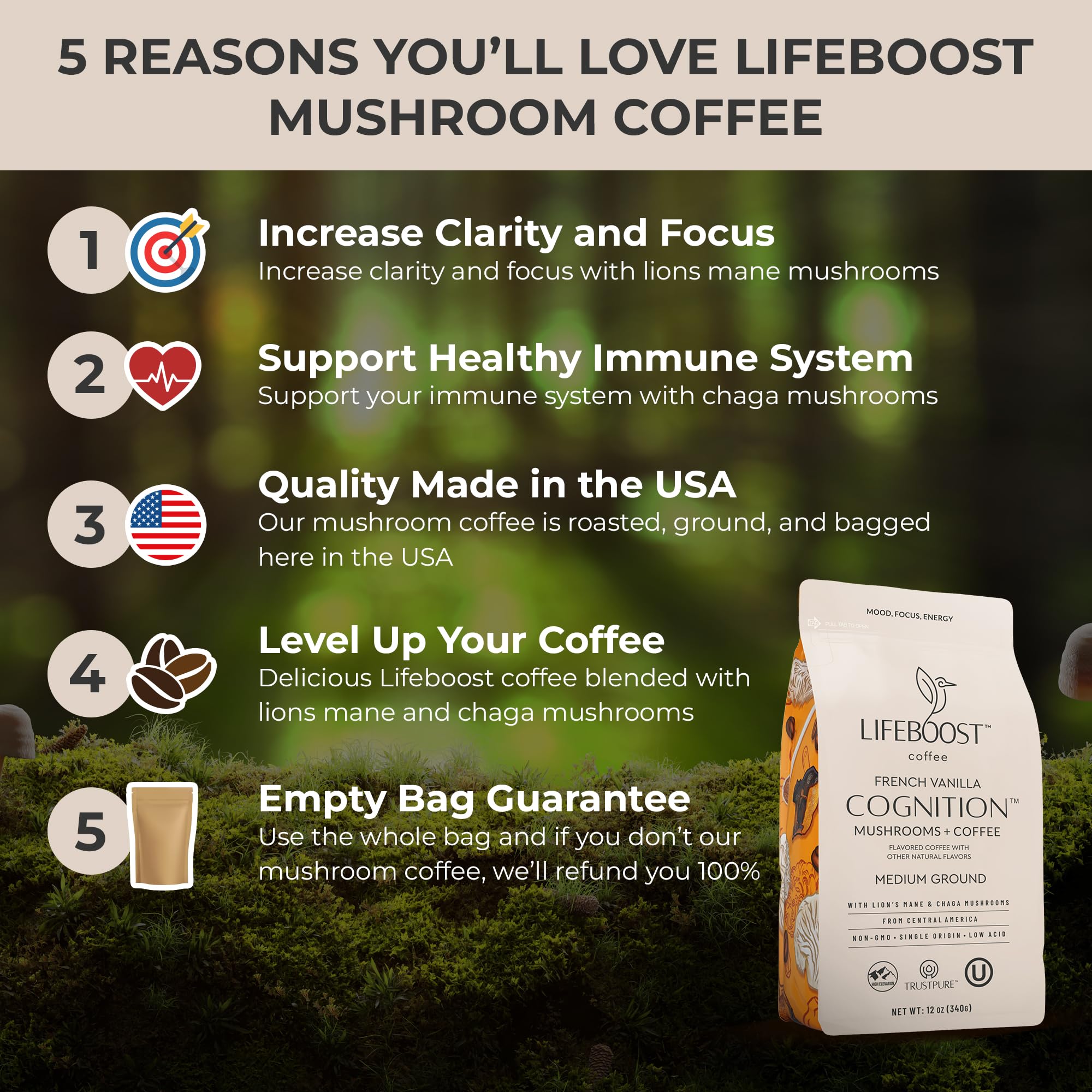 Lifeboost Cognition Adaptogenic Mushroom Coffee - Great Tasting Organic Lions Mane & Chaga Medium Roast Nootropic Coffee - Increase Energy, Boost Focus & Immune Support - 12 oz Bag - Ground