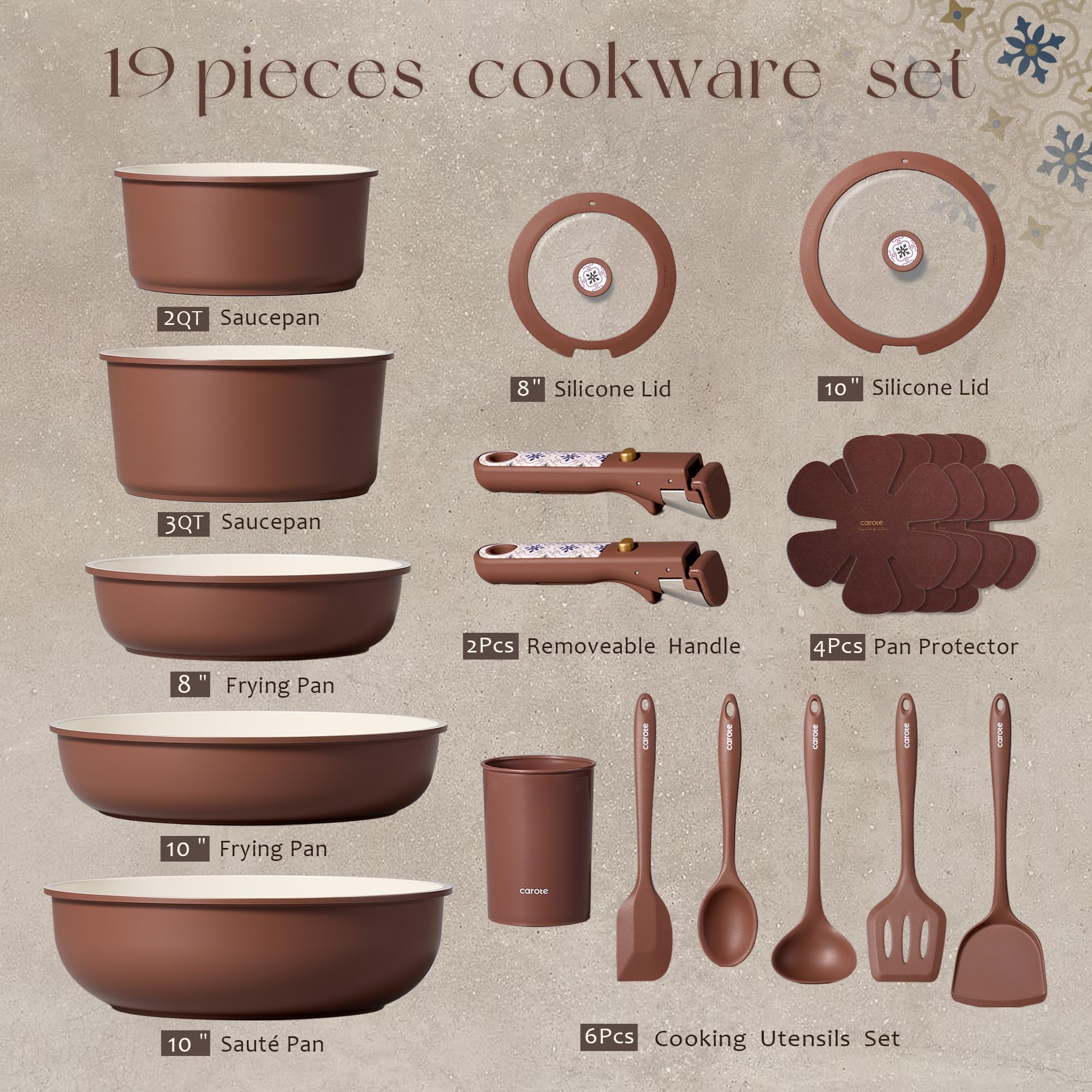 CAROTE 19Pcs Ceramic Cookware Set, Pots and Pans Set Non stick, Non Toxic Cookware Detachable Handle, Kitchen Cooking Set - Induction Cookware, Dishwasher/Oven Safe, PFAS Free, Green
