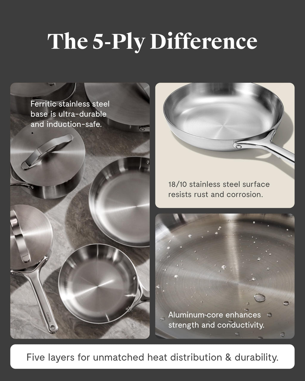 Caraway Stainless Steel Cookware Set – 12 Piece 5-Ply Stainless Steel Pots and Pans Set - Includes Fry, Sauce, Sauté Pan, Dutch Oven, and Space-Saving Storage - Non Toxic, PTFE & PFOA Free