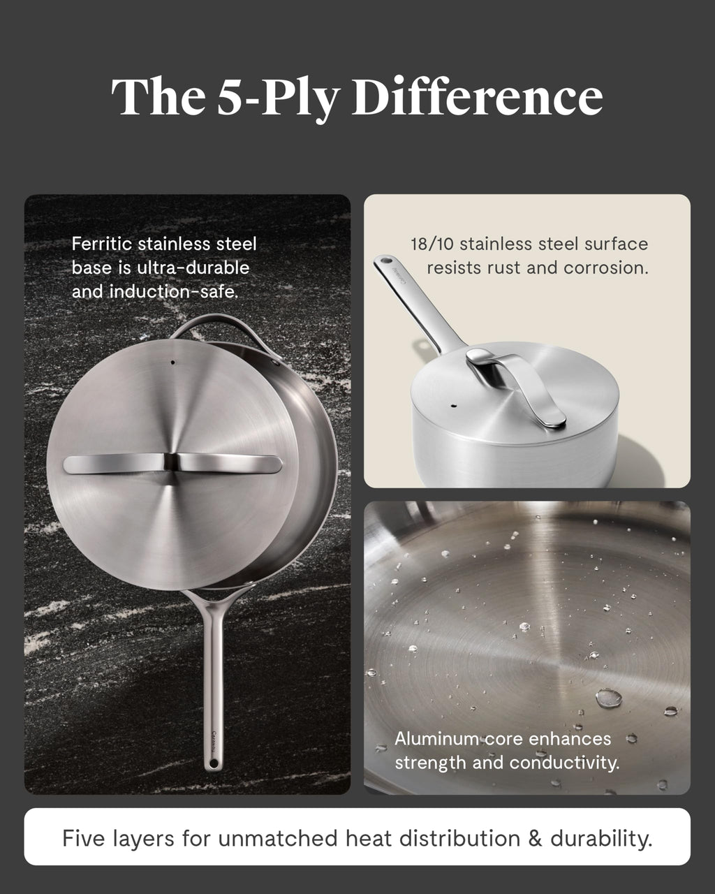 Caraway Stainless Steel Sauce Pan (3 Qt) - 5-Ply Stainless Steel - Oven Safe & Stovetop Agnostic - Non Toxic, PTFE & PFOA Free
