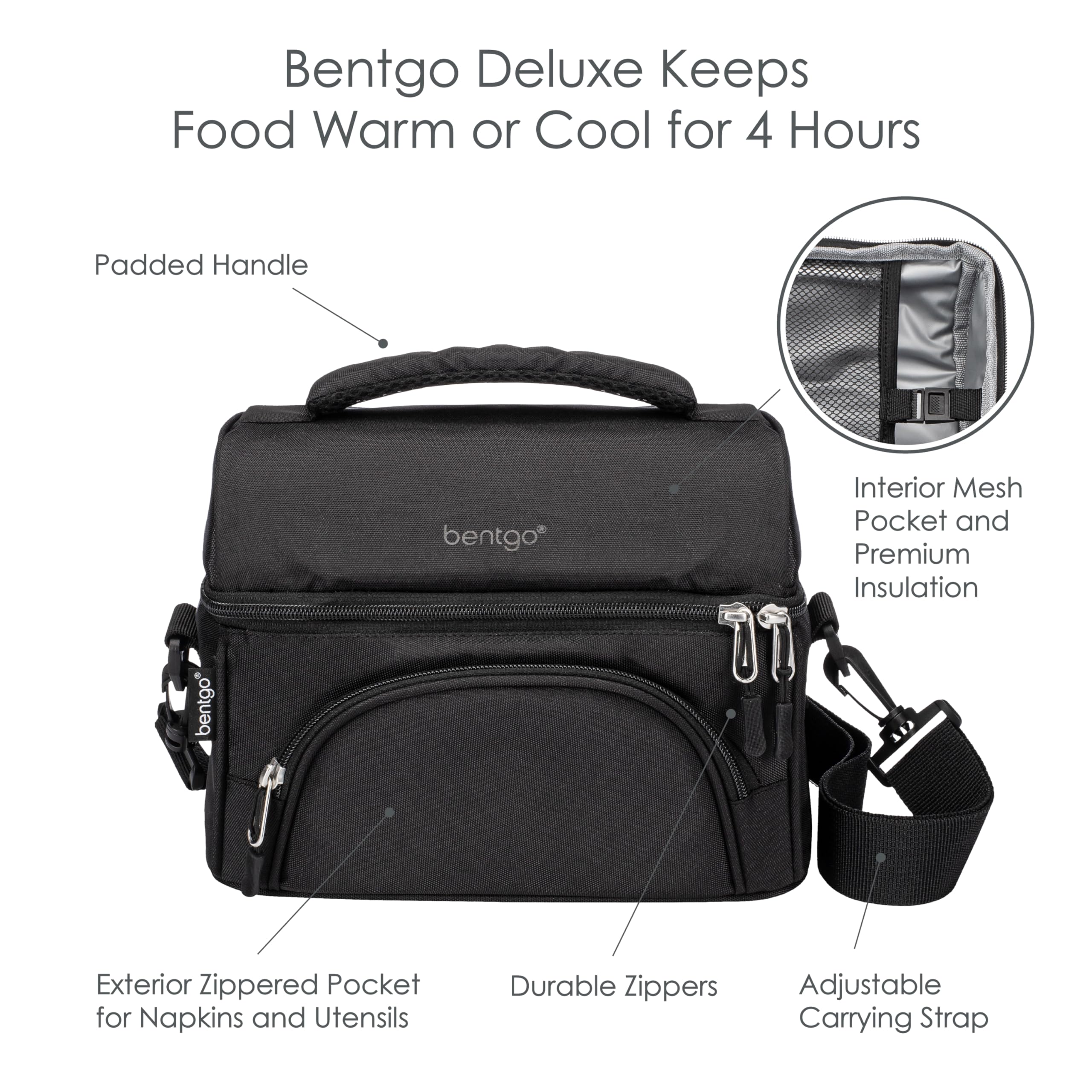 Bentgo® Deluxe Lunch Bag - Durable and Insulated Lunch Tote with Zippered Outer Pocket, Internal Mesh Pocket, Padded & Adjustable Straps, & 2-Way Zippers - Fits Most Lunch Boxes (Carbon Black)