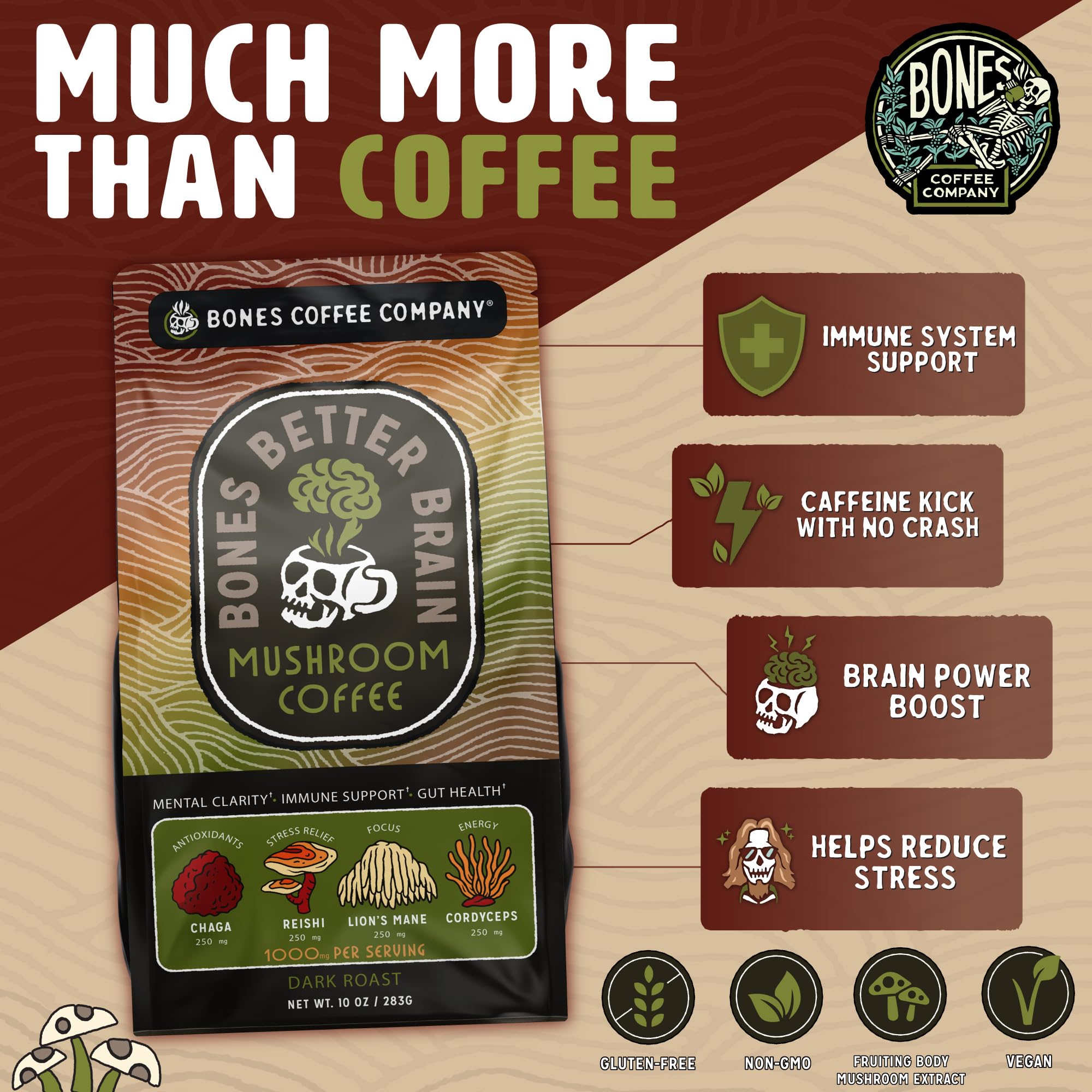 Bones Coffee Company Better Brain Mushroom Coffee - Medium Roast Low Acid Arabica Beans - Ground or Whole Bean - Reishi, Chaga, Lion's Mane, Cordyceps Mushroom Blend - 10 Oz