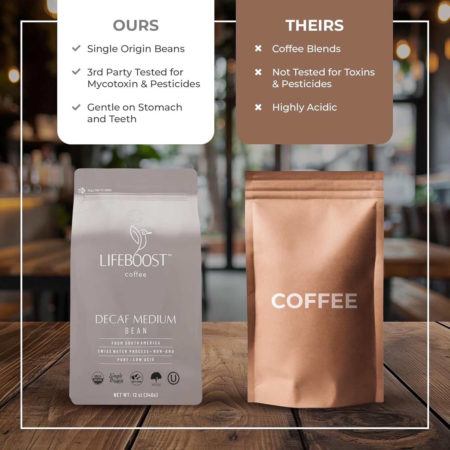 Lifeboost Medium Roast Swiss Water Decaf Whole Bean Coffee - Low Acid Organic Decaf Coffee, Non-GMO, USDA Organic, Single Origin, Third-Party Tested for Mycotoxins & Pesticides - 12 oz Bag