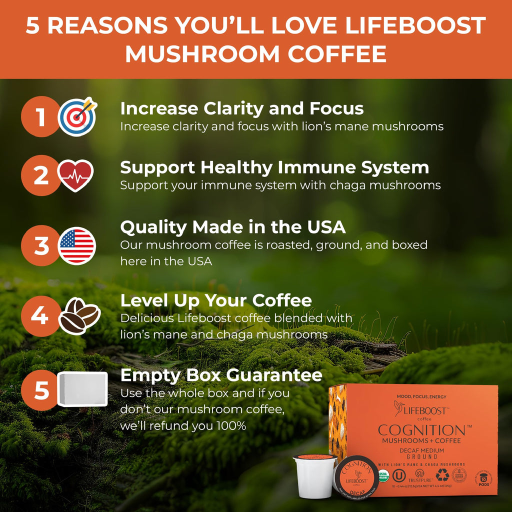 Lifeboost Medium Roast Low Acid Coffee K Cups - Single Origin Mold Free Non-GMO Organic Coffee Pods - Compatible with Keurig & Keurig 2 Machines - 10 Count