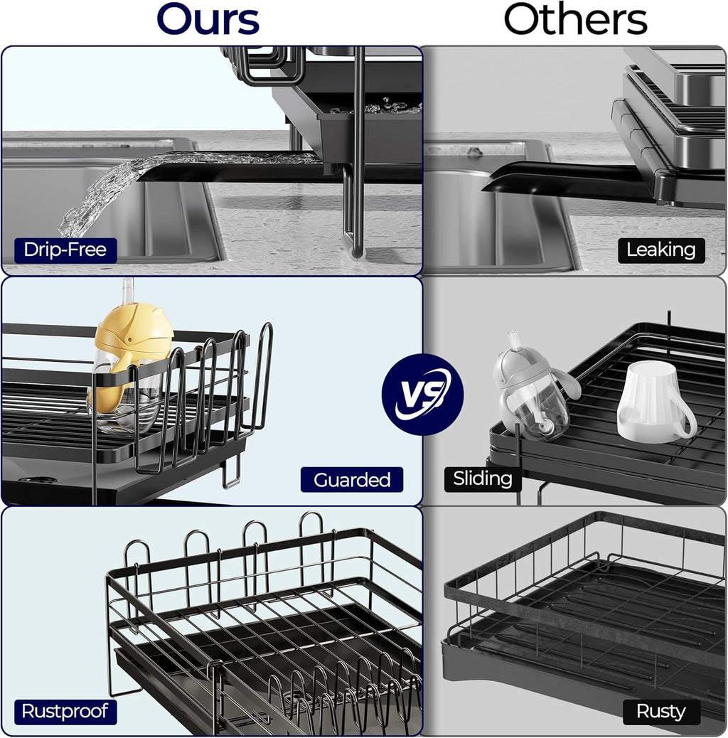 Large Dish Drying Rack, Expandable Dish Rack for Kitchen Counter, Dish Drainer with Drainboard Set, Multifunctional Dishrack with Utensil Holder & Cup Holder, 13.4"-28.7" L x 11.8" W, Black