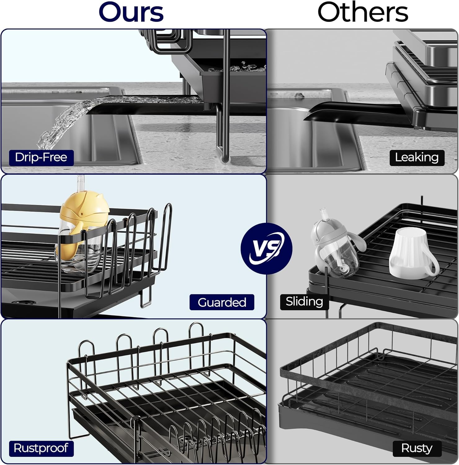 Large Dish Drying Rack, Expandable Dish Rack for Kitchen Counter, Dish Drainer with Drainboard Set, Multifunctional Dishrack with Utensil Holder & Cup Holder, 13.4"-28.7" L x 11.8" W, Black