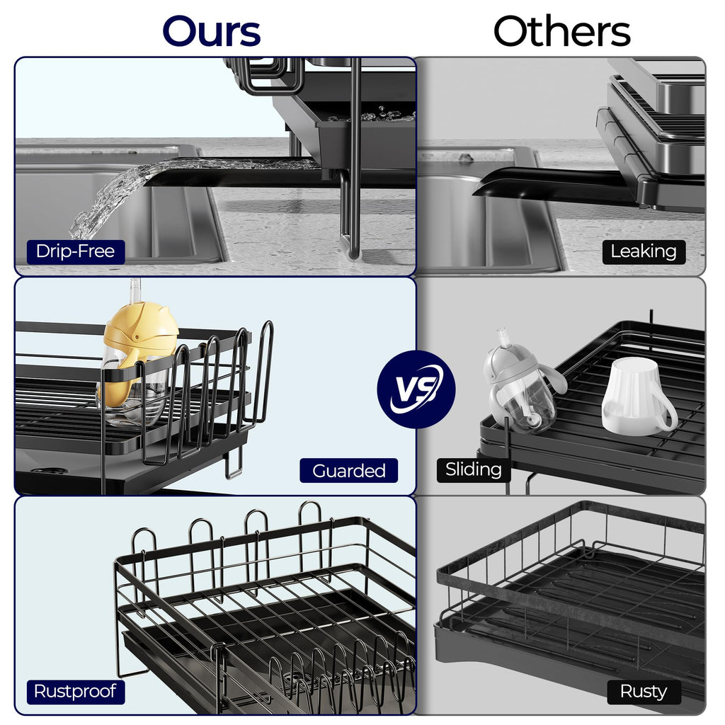 Large Dish Drying Rack, Expandable Dish Rack for Kitchen Counter, Upgraded Dish Drainer with Drainboard Set, Multifunctional Dishrack with Utensil Holder & Cup Holder, 13.4"-28.7" L x 11.8" W