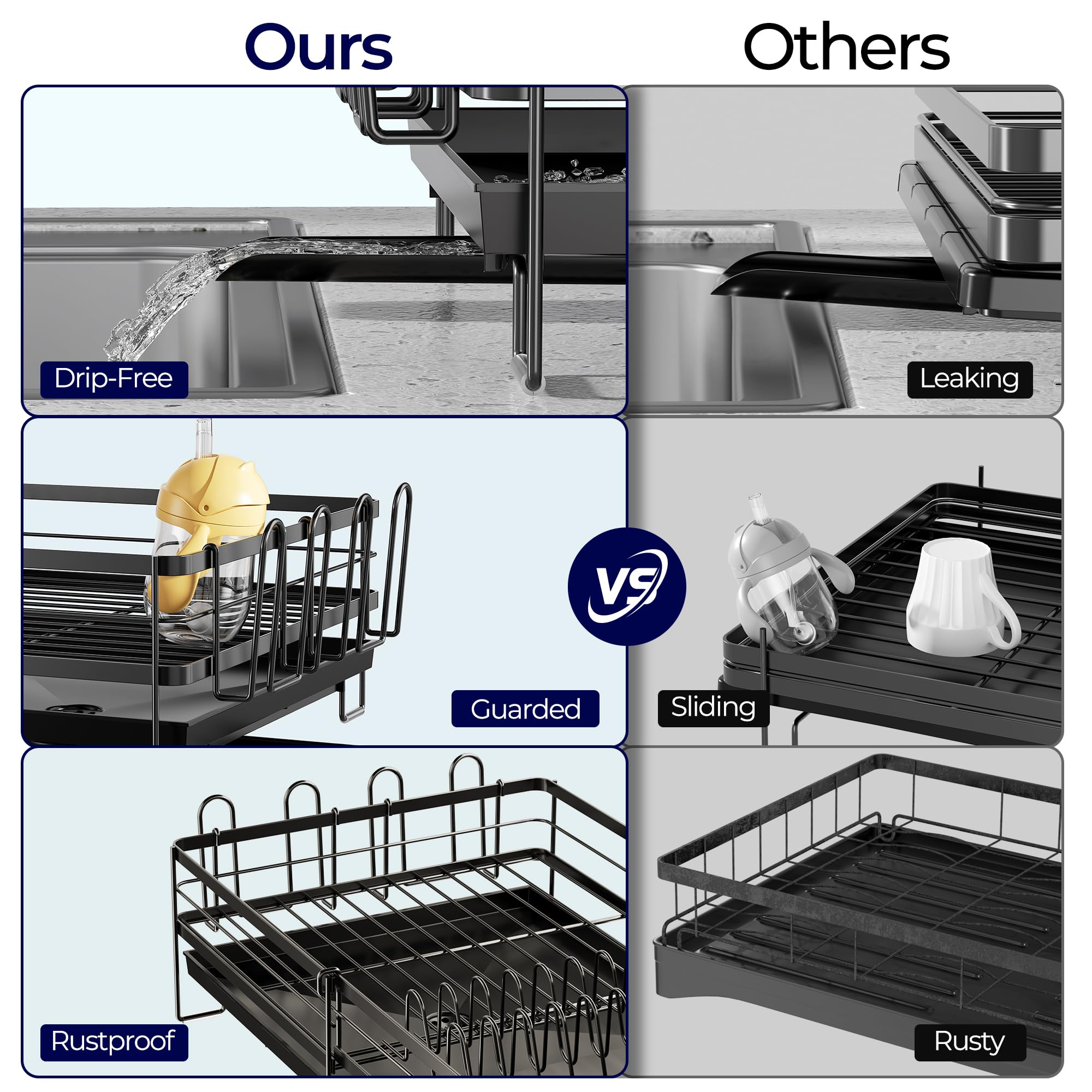 Large Dish Drying Rack, Expandable Dish Rack for Kitchen Counter, Upgraded Dish Drainer with Drainboard Set, Multifunctional Dishrack with Utensil Holder & Cup Holder, 13.4"-28.7" L x 11.8" W