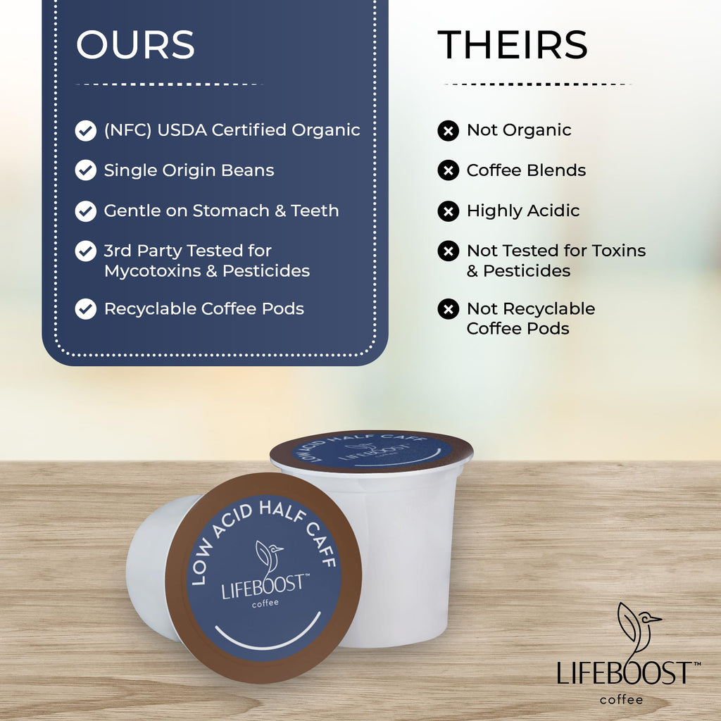 Lifeboost Medium Roast Low Acid Coffee K Cups - Single Origin Mold Free Non-GMO Organic Coffee Pods - Compatible with Keurig & Keurig 2 Machines - 10 Count
