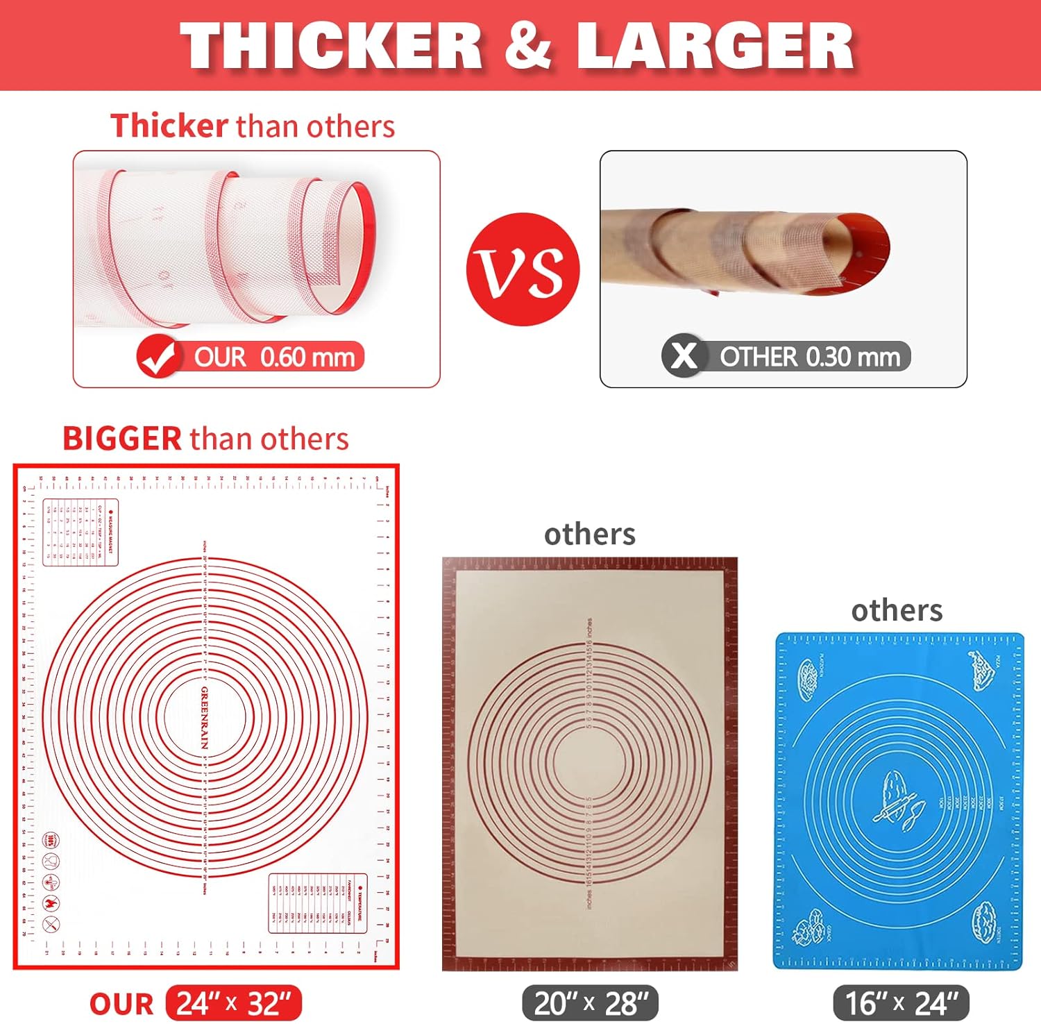 Silicone Pastry Mat Extra Thick Large Non Stick Baking Supplies Kitchen Counter Cooking Rolling Dough Sheet Pie Crust Sourdough Bread Oven Liner with Measurement (L-16''(W)*24''(L), 1#Red)