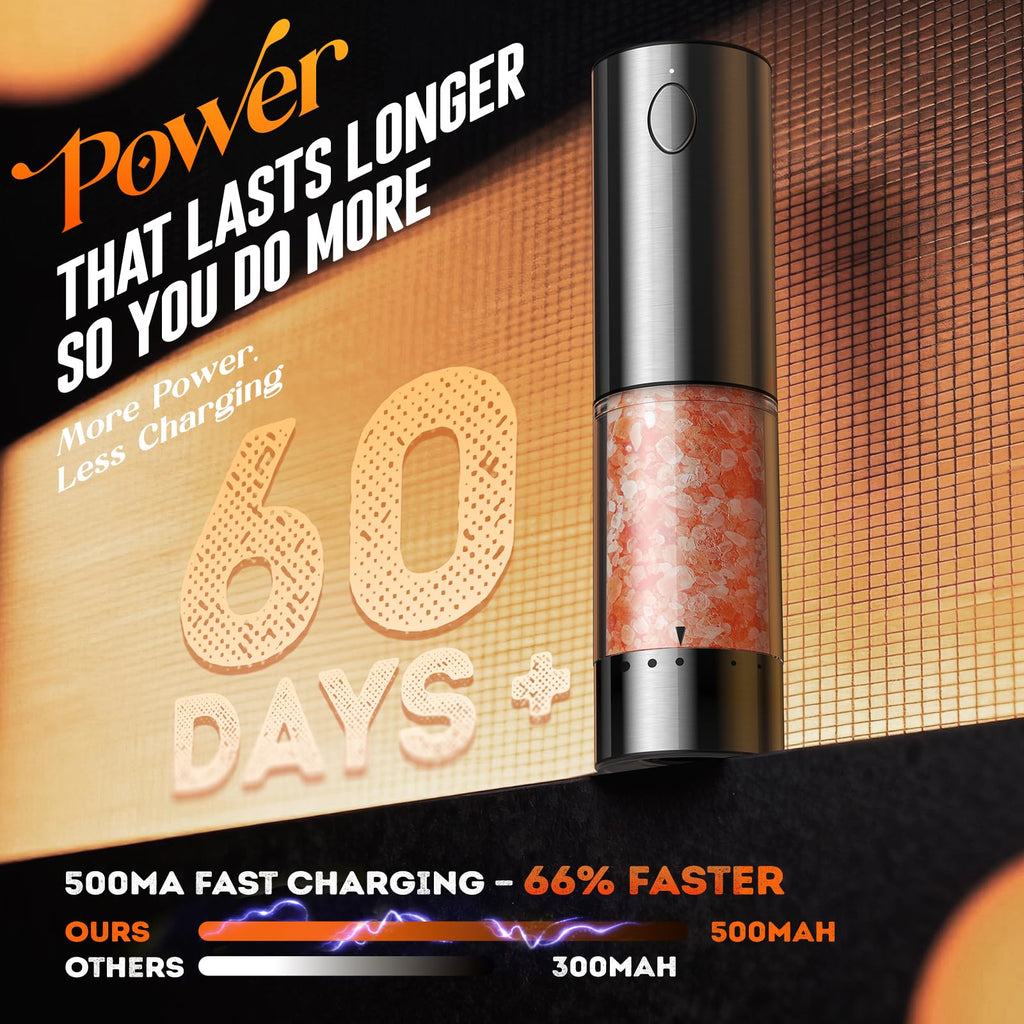 Electric Salt and Pepper Grinder Set Automatic Battery Pepper Mill Shakers Adjustable Coarseness Upgraded Larger Capacity with Led Home and Kitchen Appliances Birthday Gifts for Women Mom