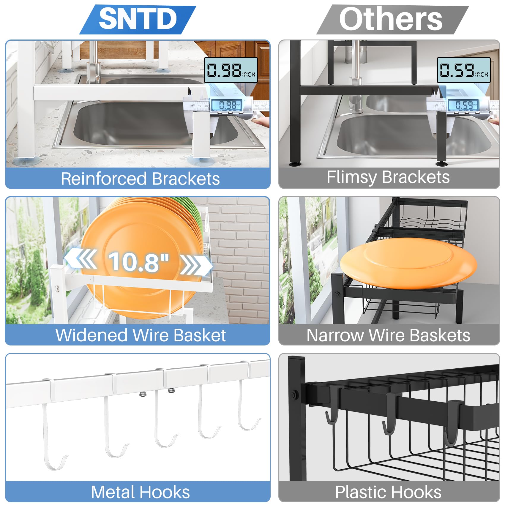 SNTD Over The Sink Dish Drying Rack - Adjustable Dish Rack for Kitchen Counter, Metal (Black)
