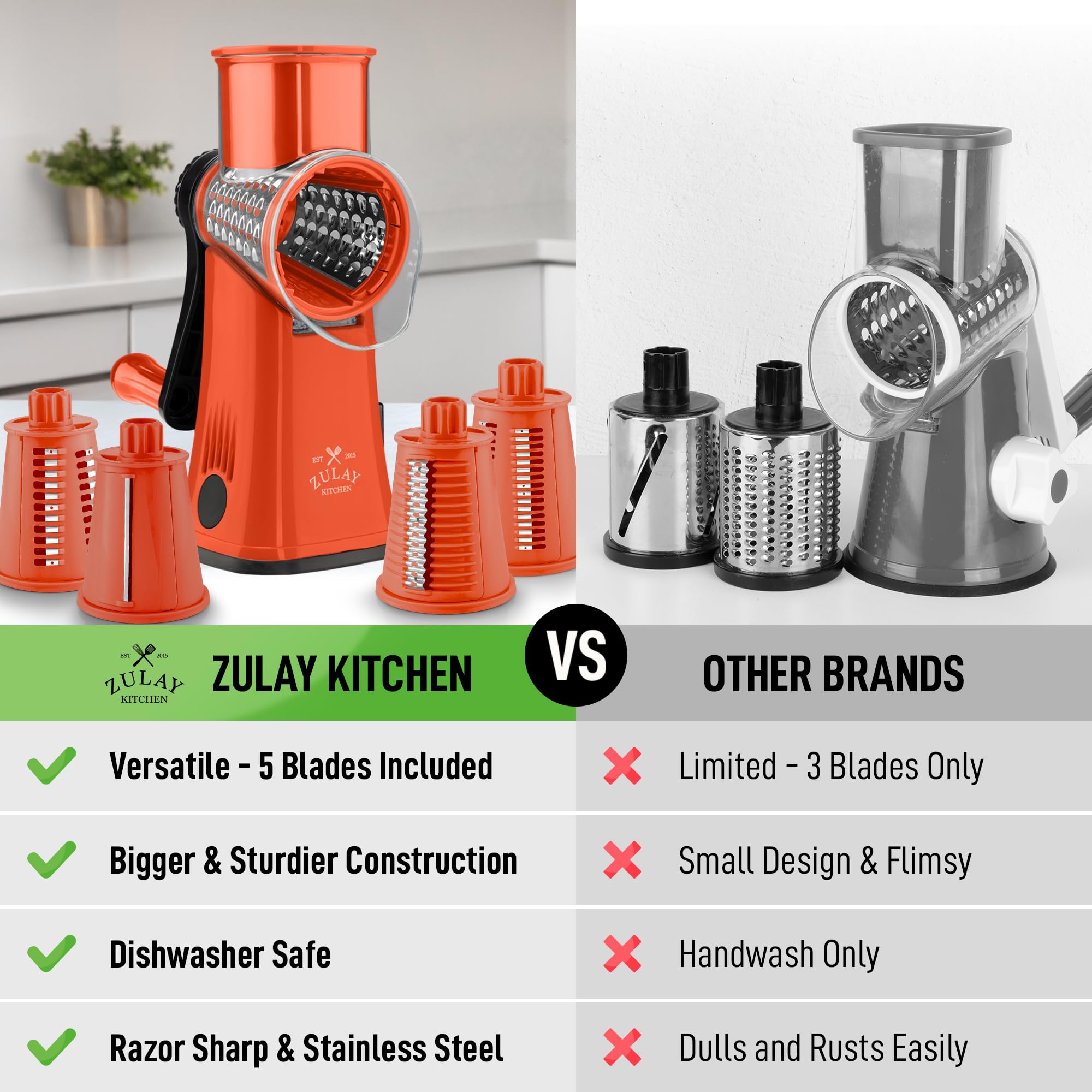 Zulay Kitchen Rotary Cheese Grater 5 Blade Cheese Shredder - Manual Hand Crank Cheese Grater With Reinforced Suction & 5 Interchangeable Drums - Easy to Use, Vegetable Chopper Round Mandoline Slicer