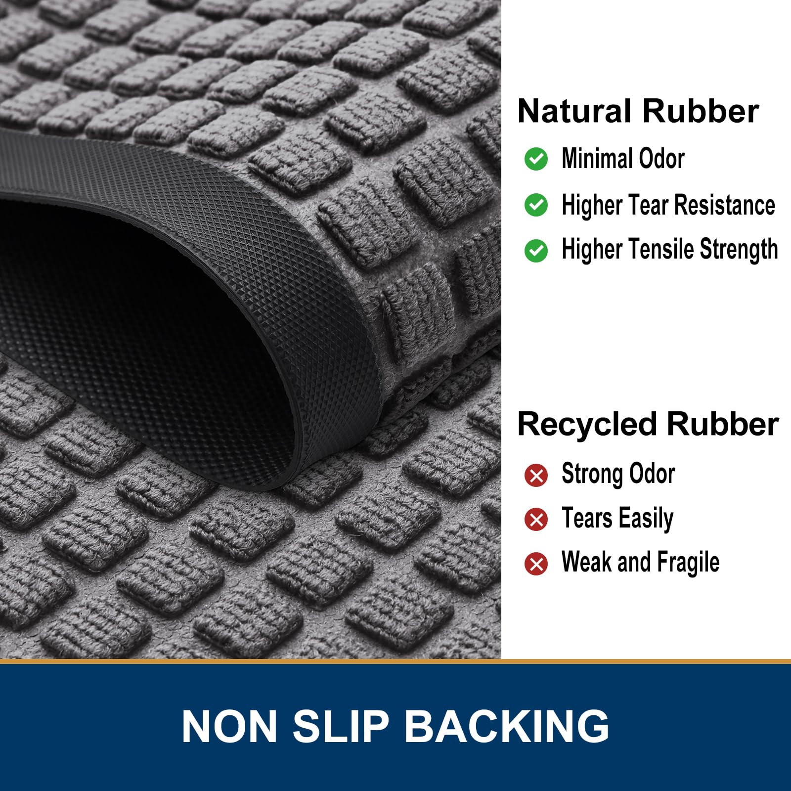 Smiry Front Door Mat Outside Entrance, Heavy Duty Natural Rubber Doormat, Non Slip, Trap Dirt and Moisture, Easy Clean, Low Profile Welcome Floor Mats for Indoor Outdoor Entry, 29.5x17 Inch, Black