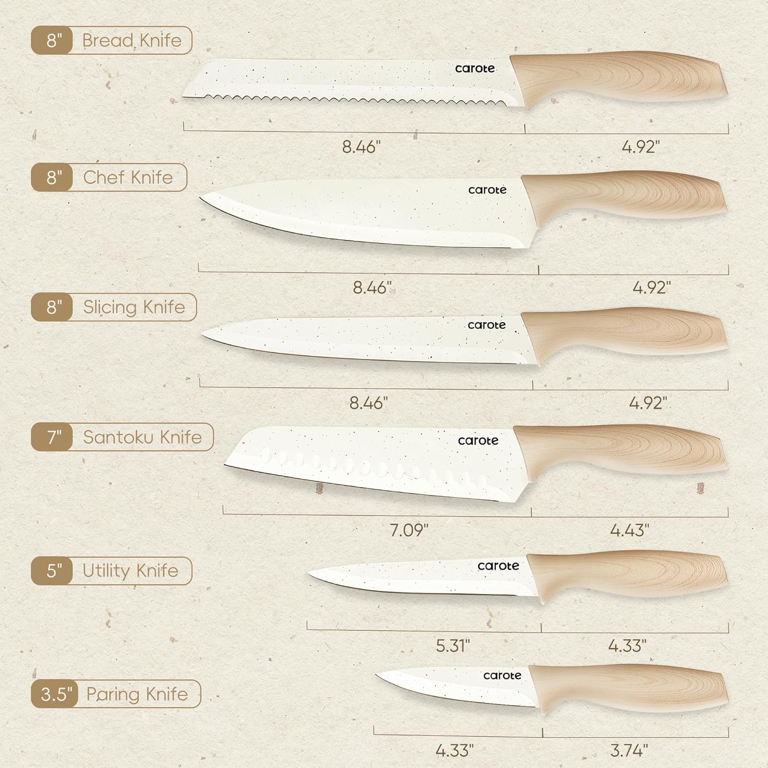 CAROTE 12PCS Knife set with Blade Guards,Granite Nonstick Ceramic Coating,Stainless Steel blade, Wood Grain Handle, Essential knife set,White