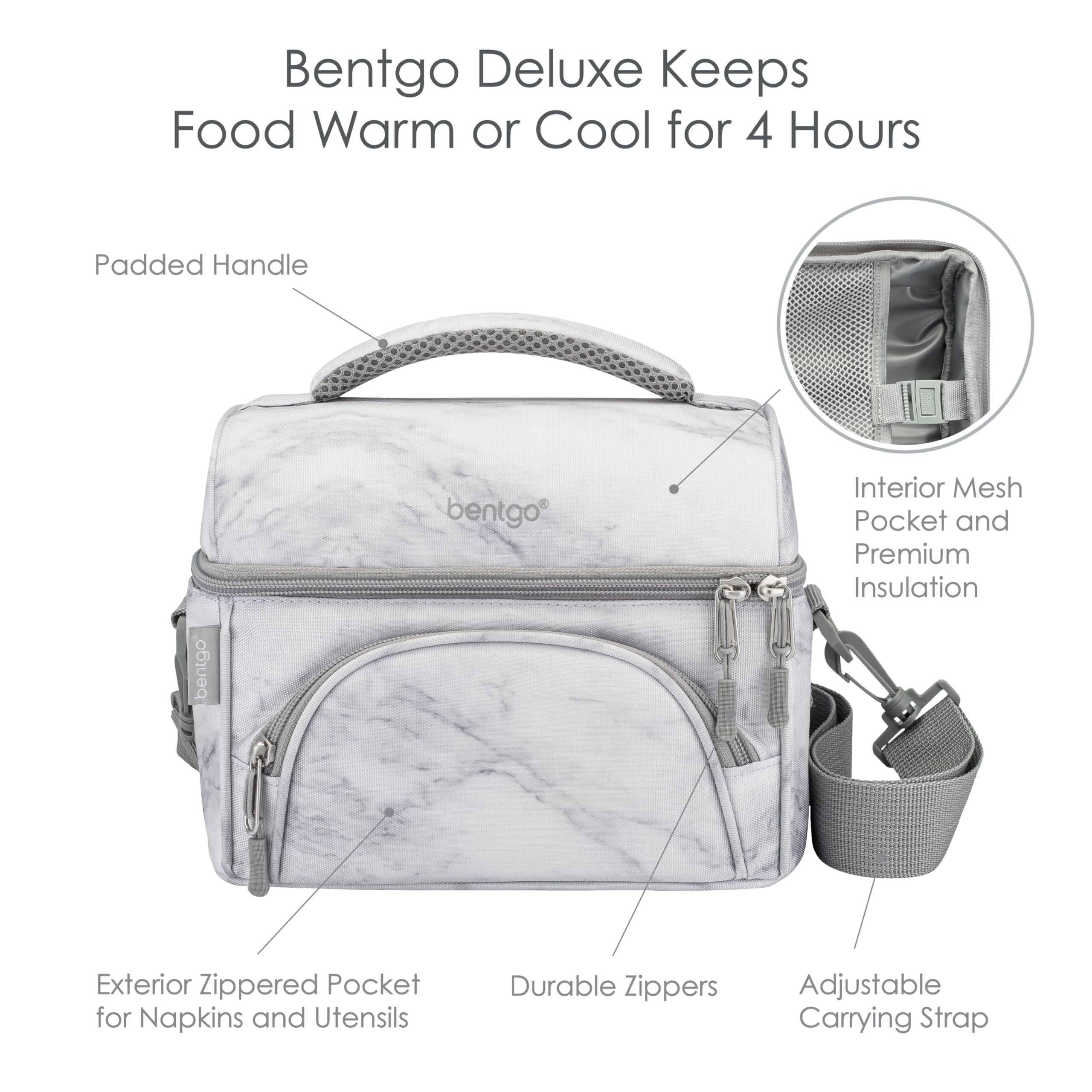 Bentgo® Deluxe Lunch Bag - Durable and Insulated Lunch Tote with Zippered Outer Pocket, Internal Mesh Pocket, Padded & Adjustable Straps, & 2-Way Zippers - Fits Most Lunch Boxes (Carbon Black)