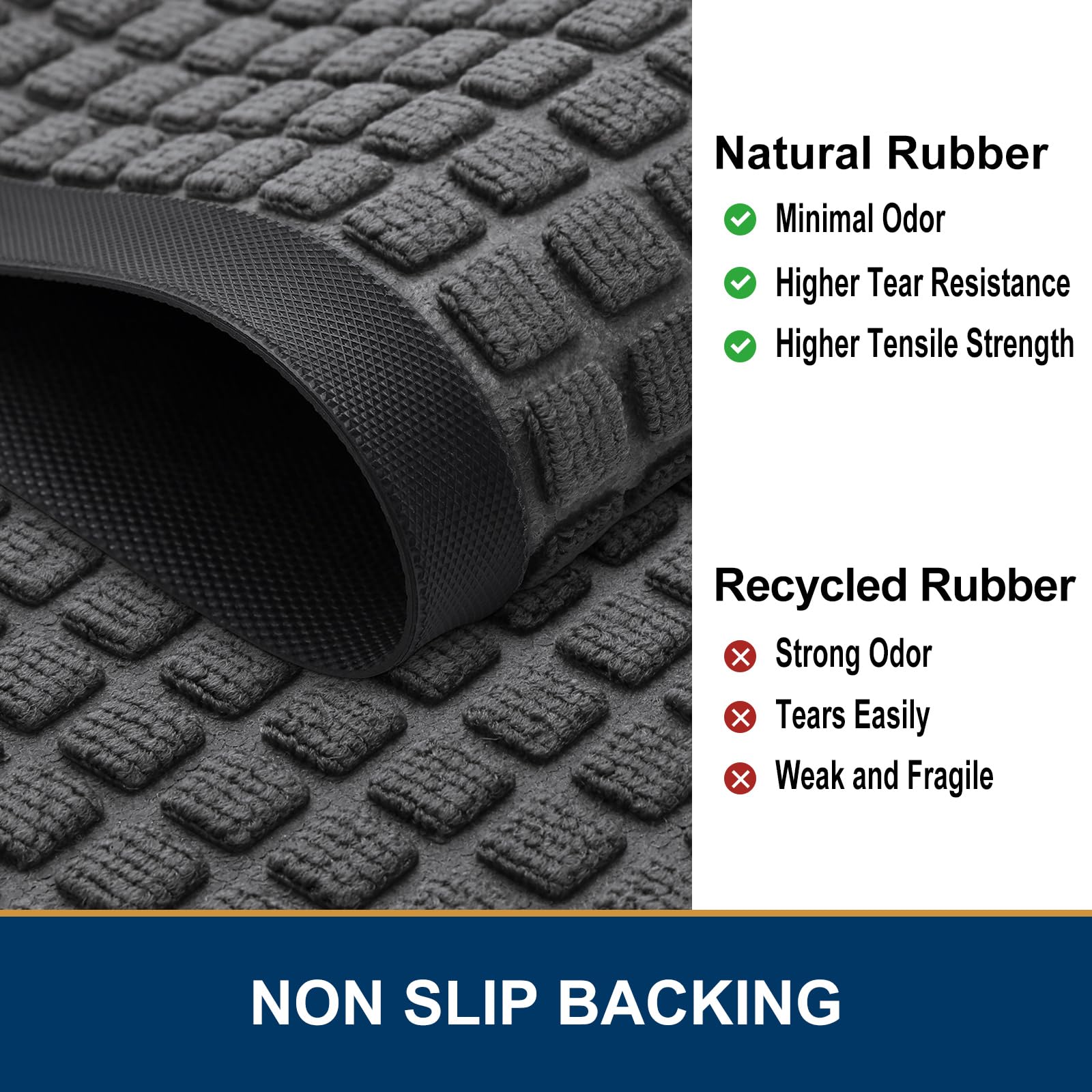 Smiry Front Door Mat Outside Entrance, Heavy Duty Natural Rubber Doormat, Non Slip, Trap Dirt and Moisture, Easy Clean, Low Profile Welcome Floor Mats for Indoor Outdoor Entry, 29.5x17 Inch, Black
