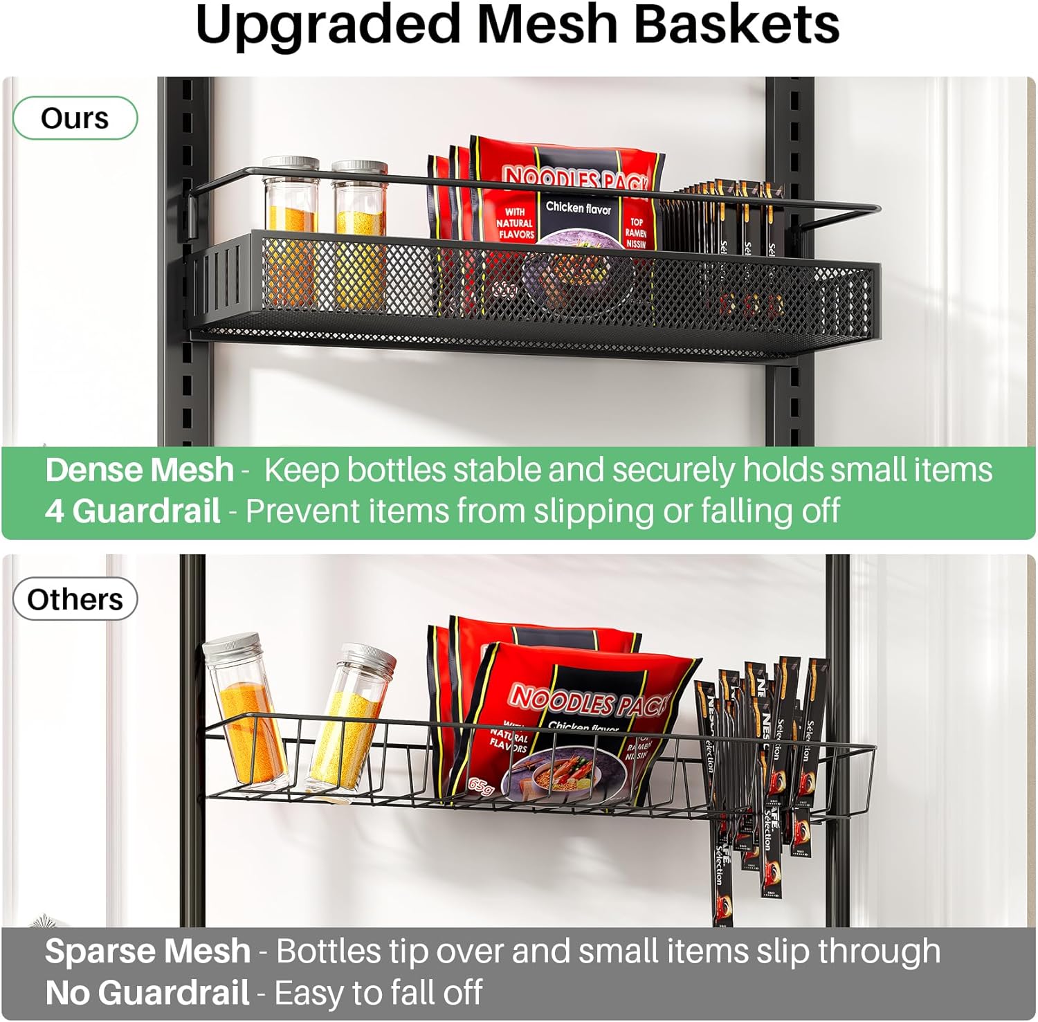 SNTD 8 Tiers Over the Door Organizer - Height Adjustable Pantry Organizers and Storage with Dense Mesh Baskets, Anti-Swing Hanging Door Spice Rack for Kitchen Bathroom (Black, 17" W x 6" D x 69" H)