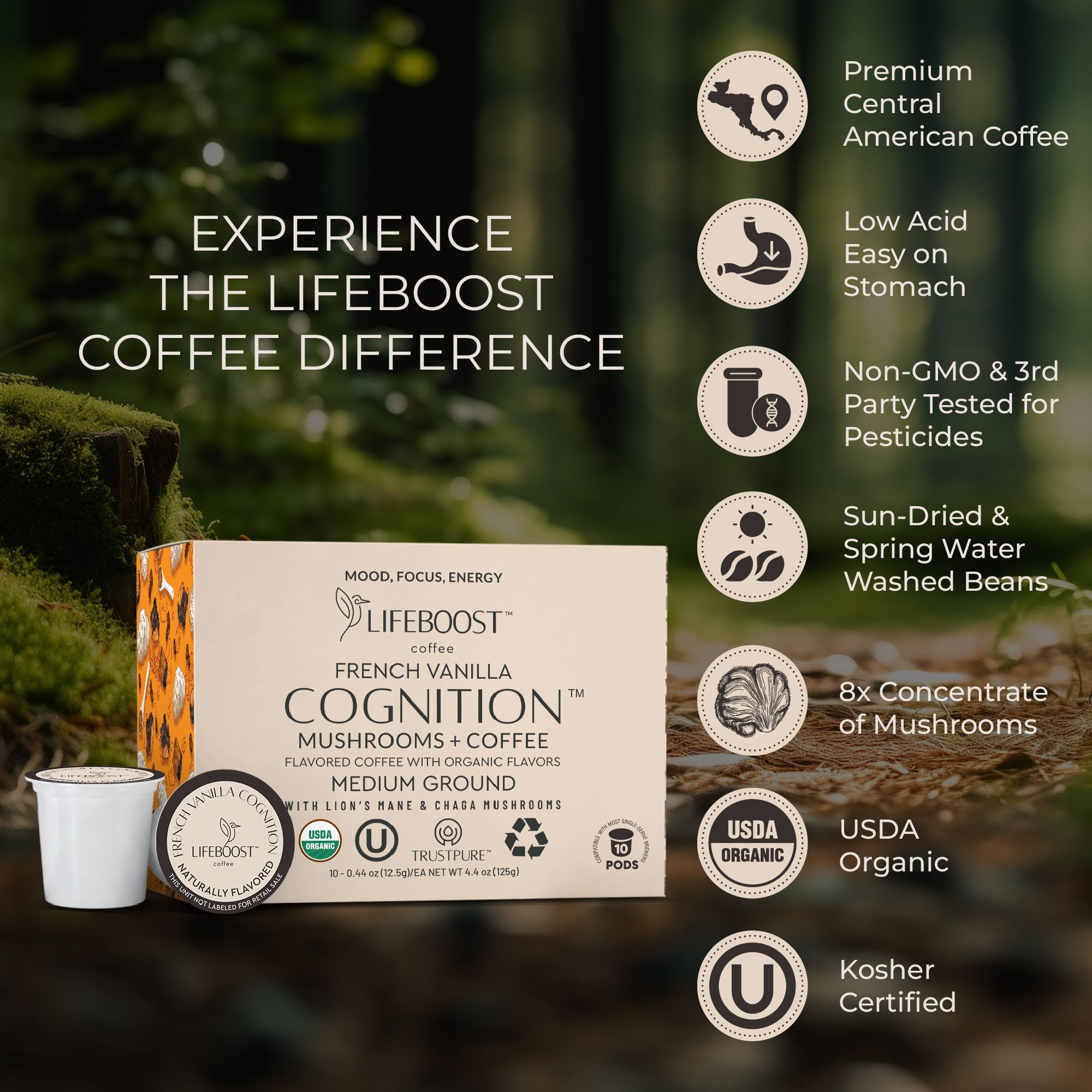 Lifeboost Medium Roast Low Acid Coffee K Cups - Single Origin Mold Free Non-GMO Organic Coffee Pods - Compatible with Keurig & Keurig 2 Machines - 10 Count