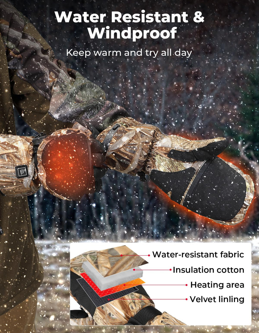 KEMIMOTO Heated Hunting Gloves Camo, Flip Fingerless Mittens for Men Women, Rechargeable with 2 Batteries, 3 Heat Settings