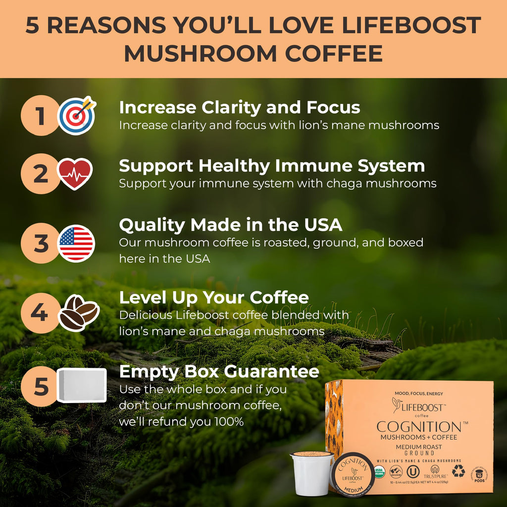 Lifeboost Medium Roast Low Acid Coffee K Cups - Single Origin Mold Free Non-GMO Organic Coffee Pods - Compatible with Keurig & Keurig 2 Machines - 10 Count
