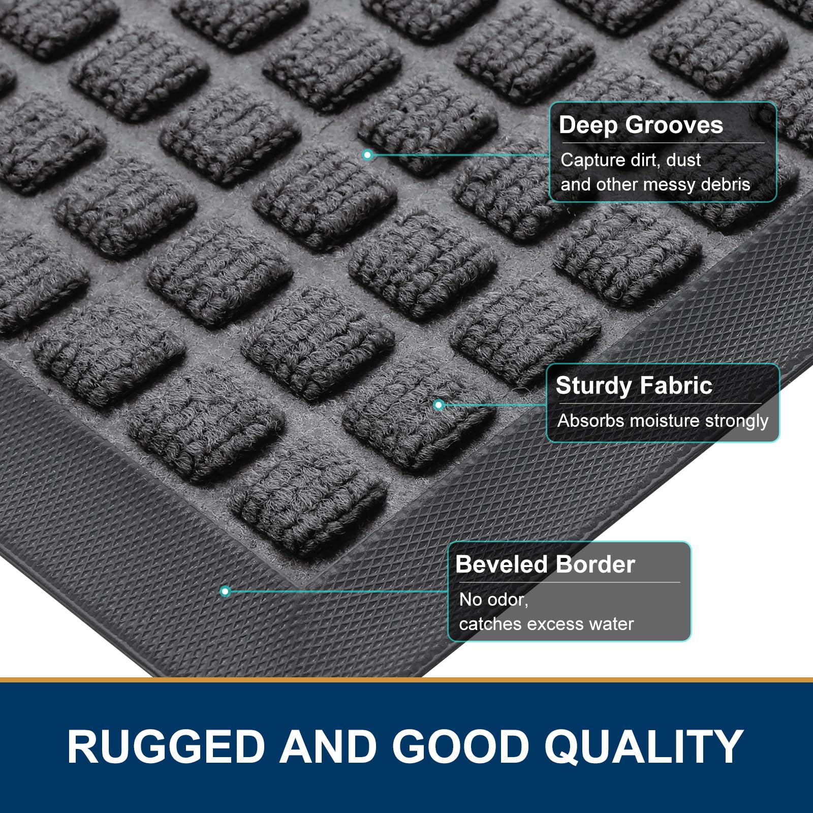 Smiry Front Door Mat Outside Entrance, Heavy Duty Natural Rubber Doormat, Non Slip, Trap Dirt and Moisture, Easy Clean, Low Profile Welcome Floor Mats for Indoor Outdoor Entry, 29.5x17 Inch, Black