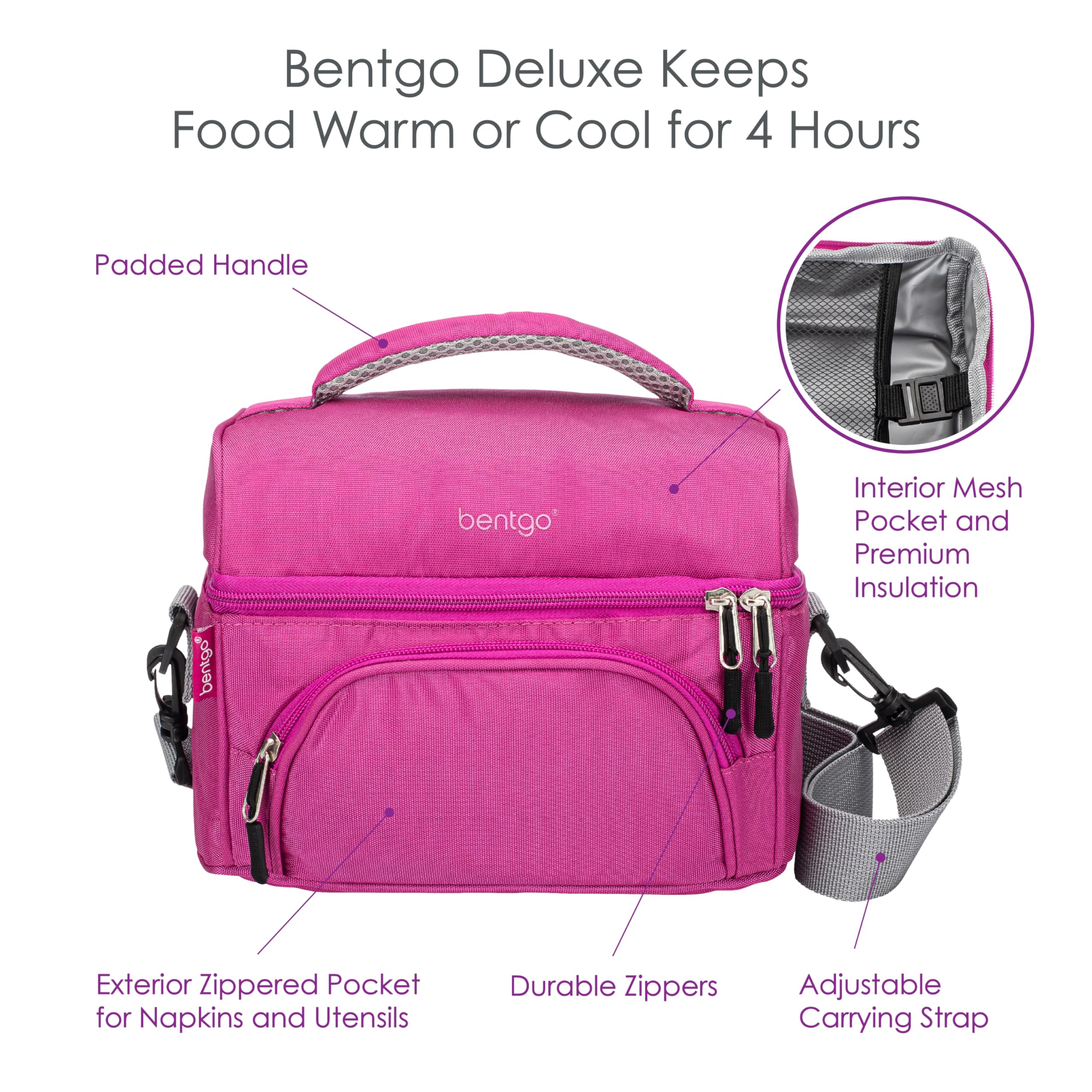 Bentgo® Deluxe Lunch Bag - Durable and Insulated Lunch Tote with Zippered Outer Pocket, Internal Mesh Pocket, Padded & Adjustable Straps, & 2-Way Zippers - Fits Most Lunch Boxes (Carbon Black)