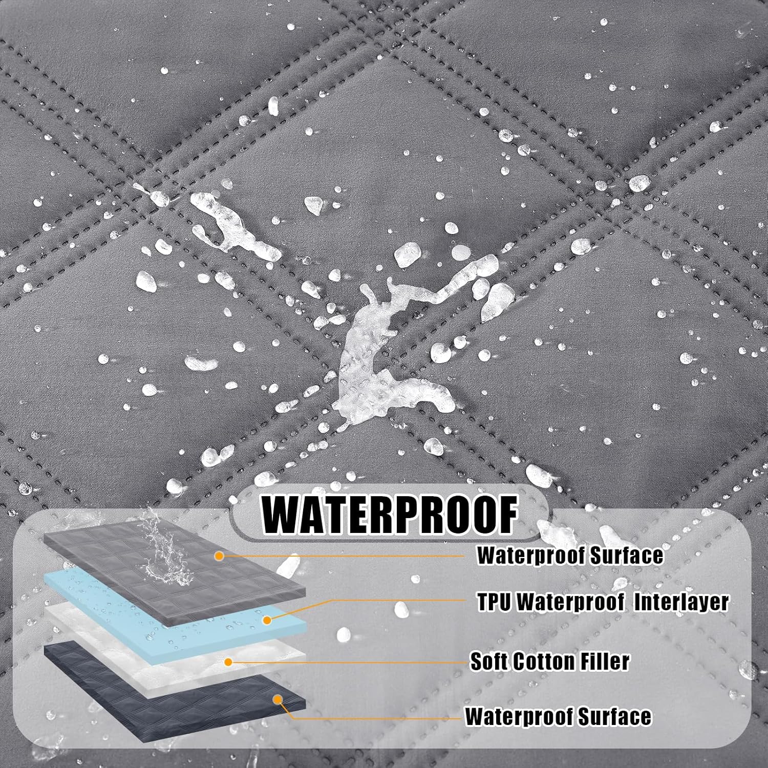 Smiry Waterproof Dog Bed Cover Blanket 30x70, Soft Reversible Pet Blanket, Washable Leakproof Cats Dogs Couch Cover for Sofa, Couch, Furniture, Grey/Dark Grey